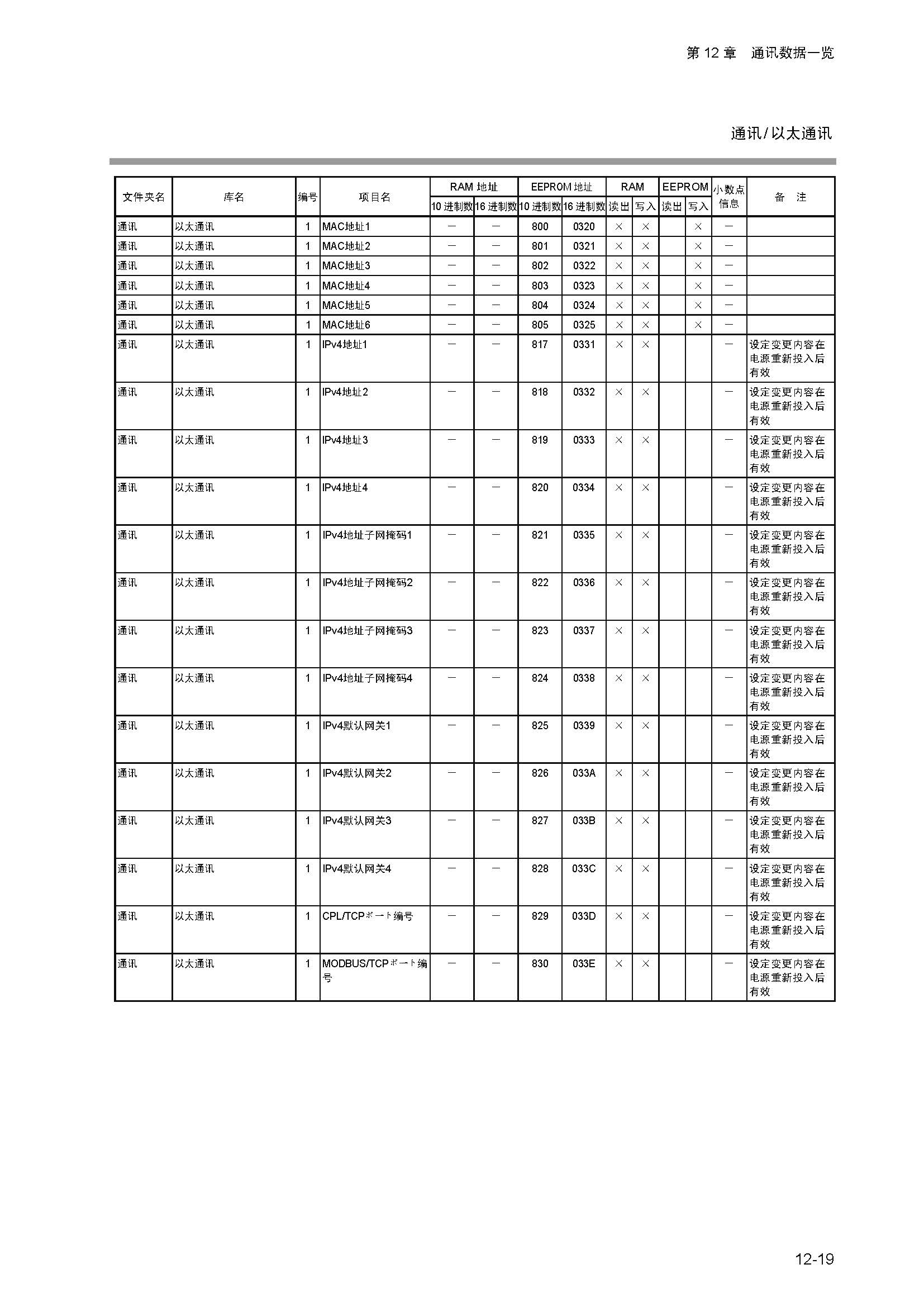 dy1_页面_177.jpg