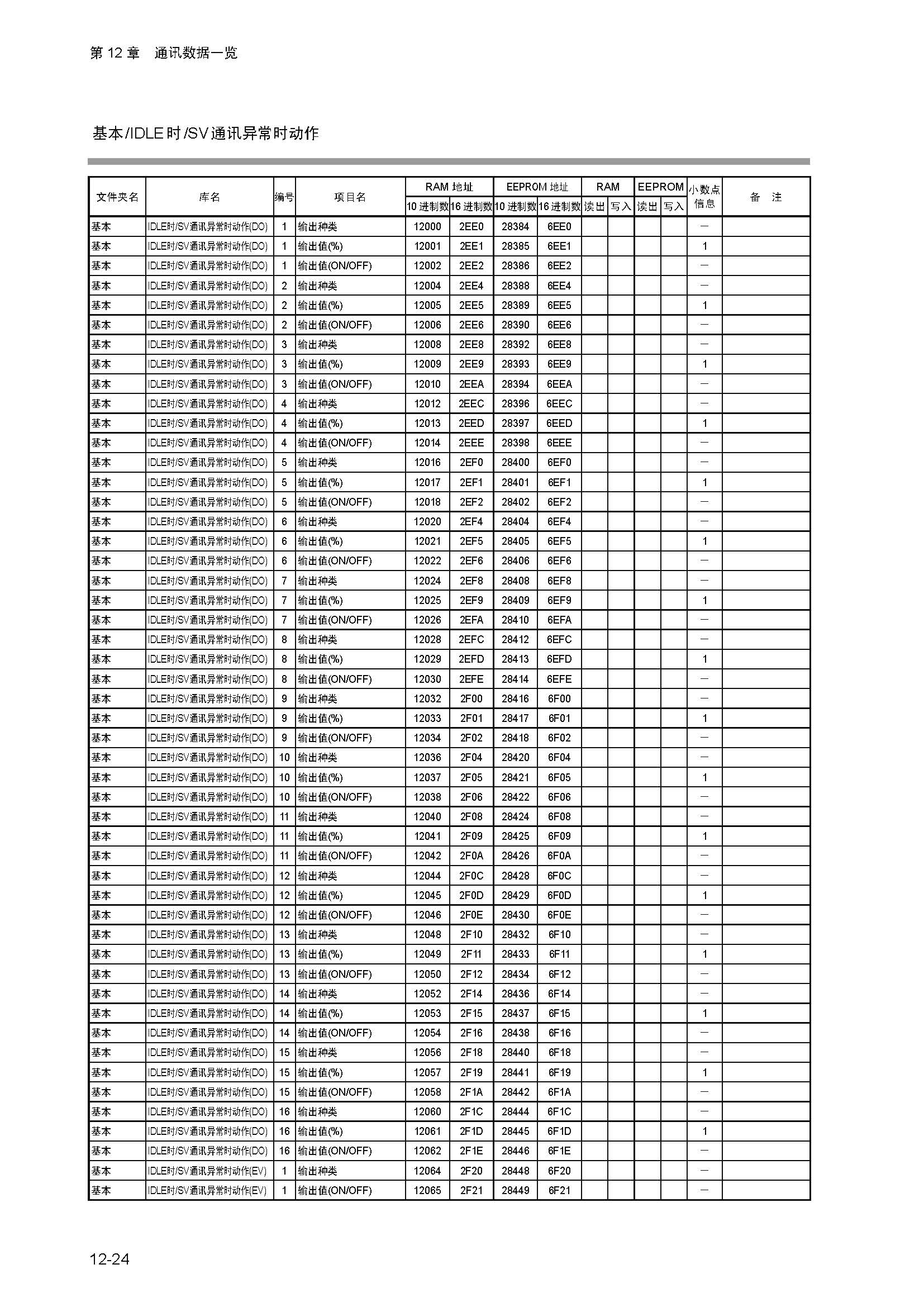 dy1_页面_182.jpg