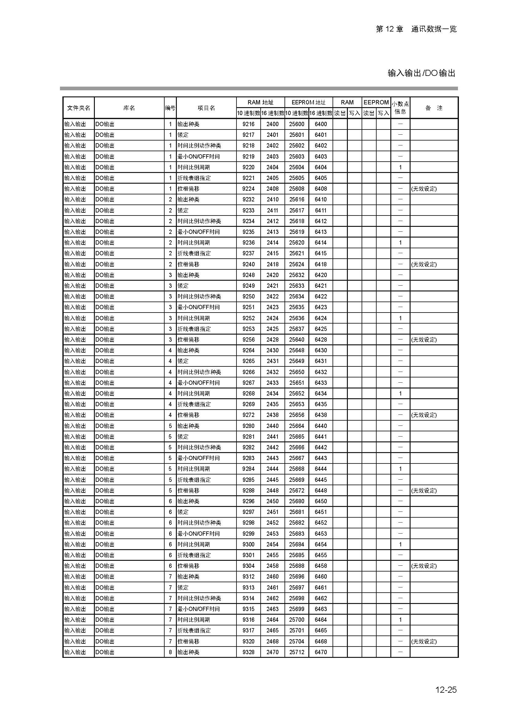 dy1_页面_183.jpg