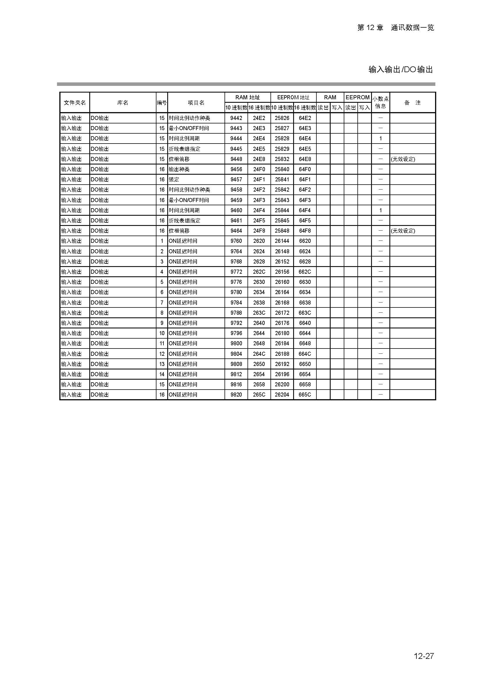 dy1_页面_185.jpg