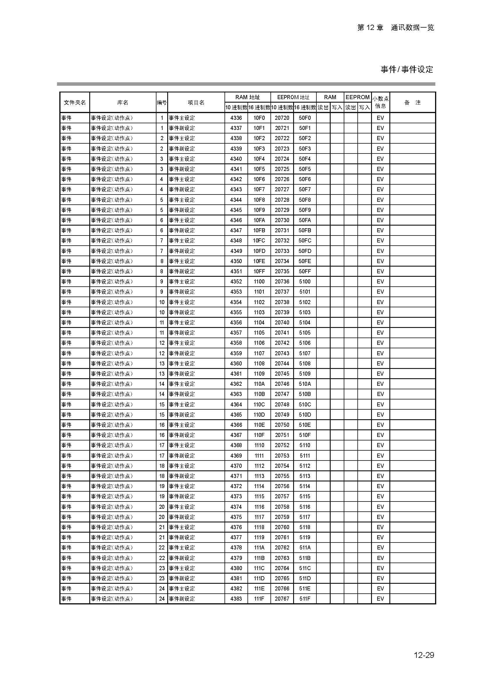 dy1_页面_187.jpg