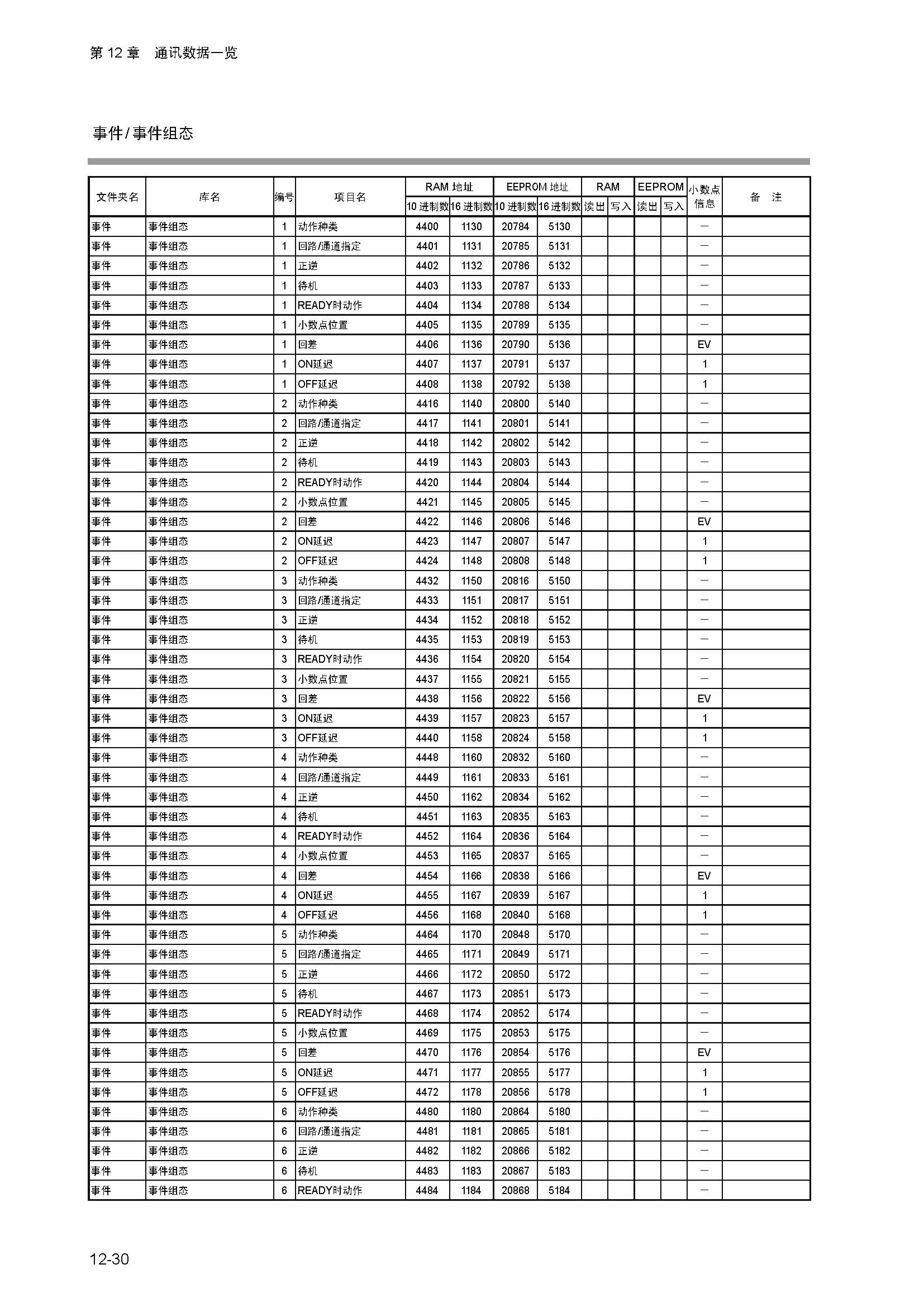 dy1_页面_188.jpg