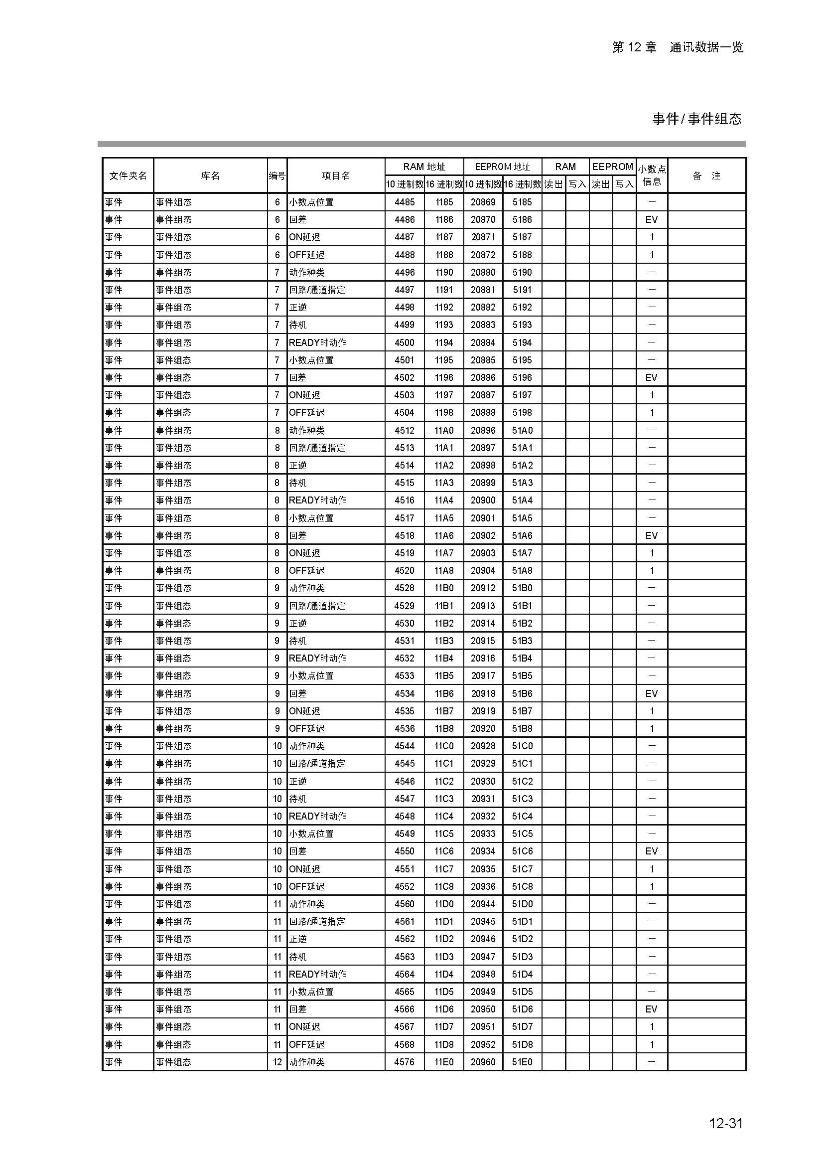 dy1_页面_189.jpg