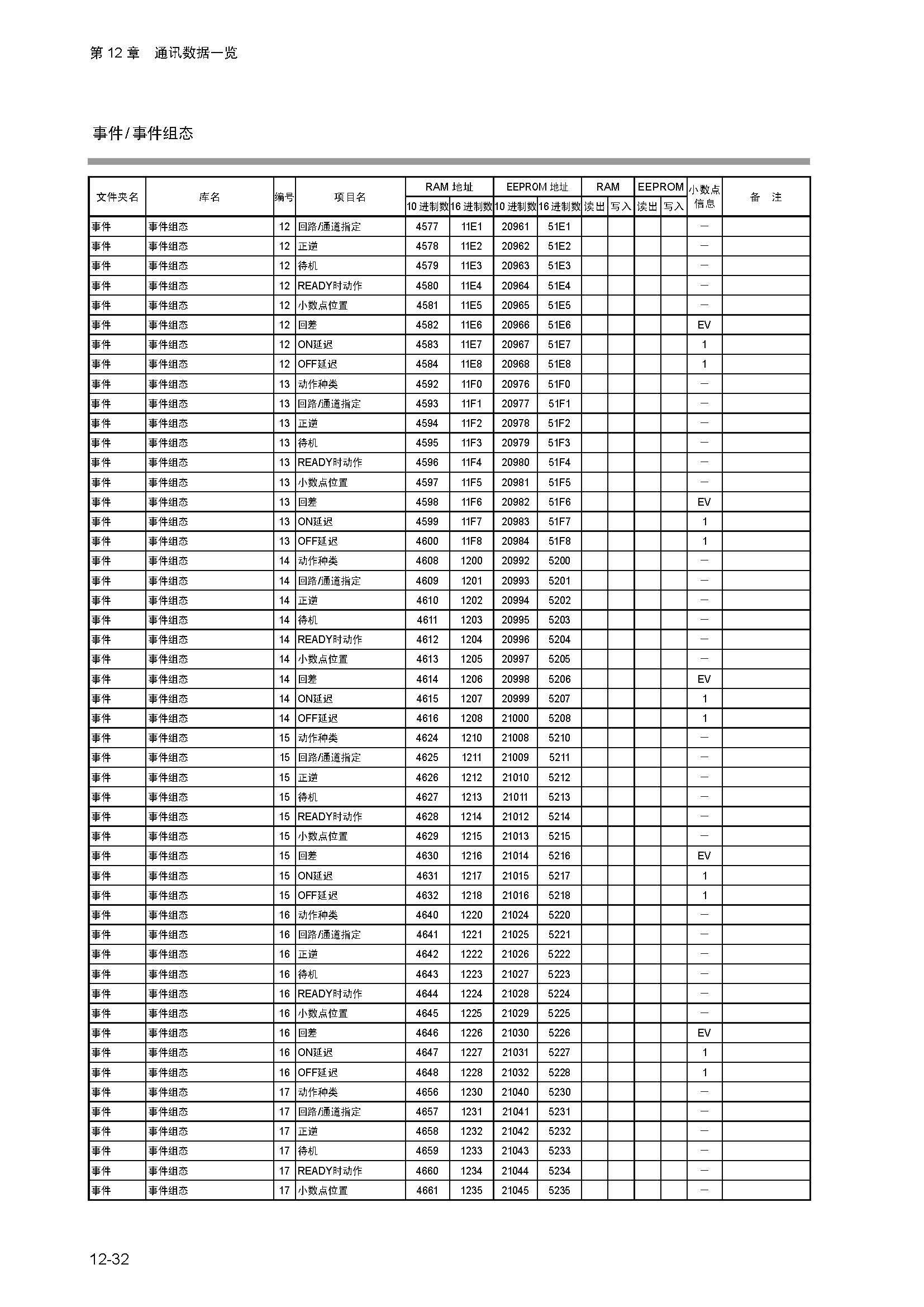 dy1_页面_190.jpg