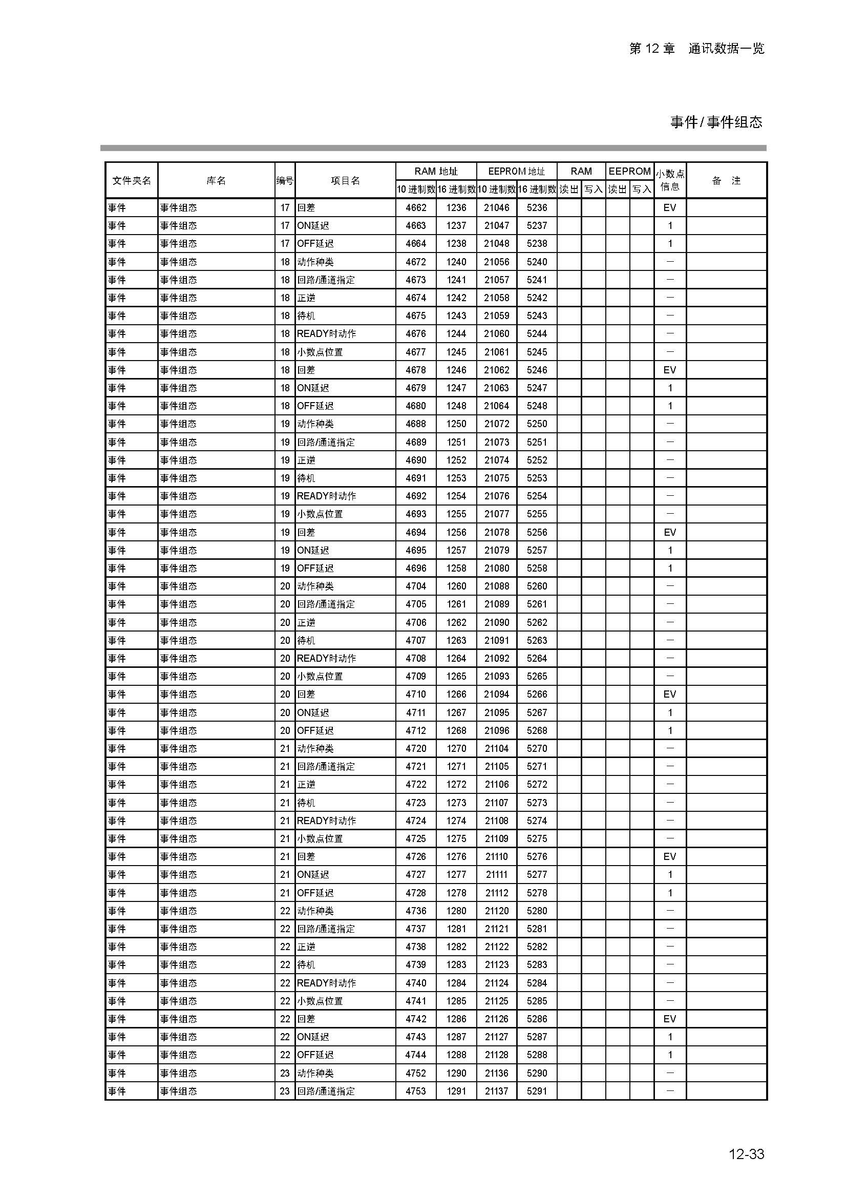 dy1_页面_191.jpg