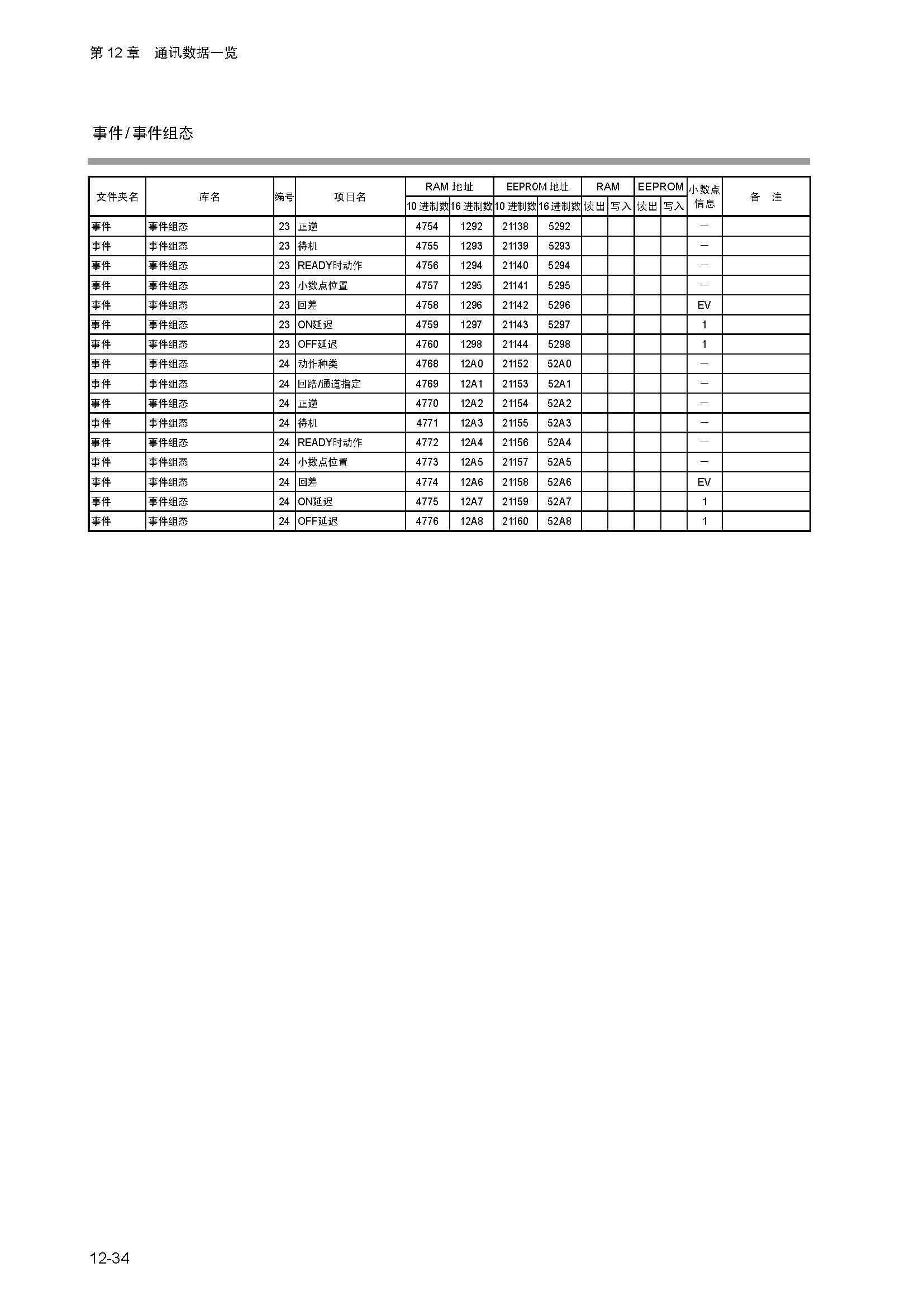 dy1_页面_192.jpg