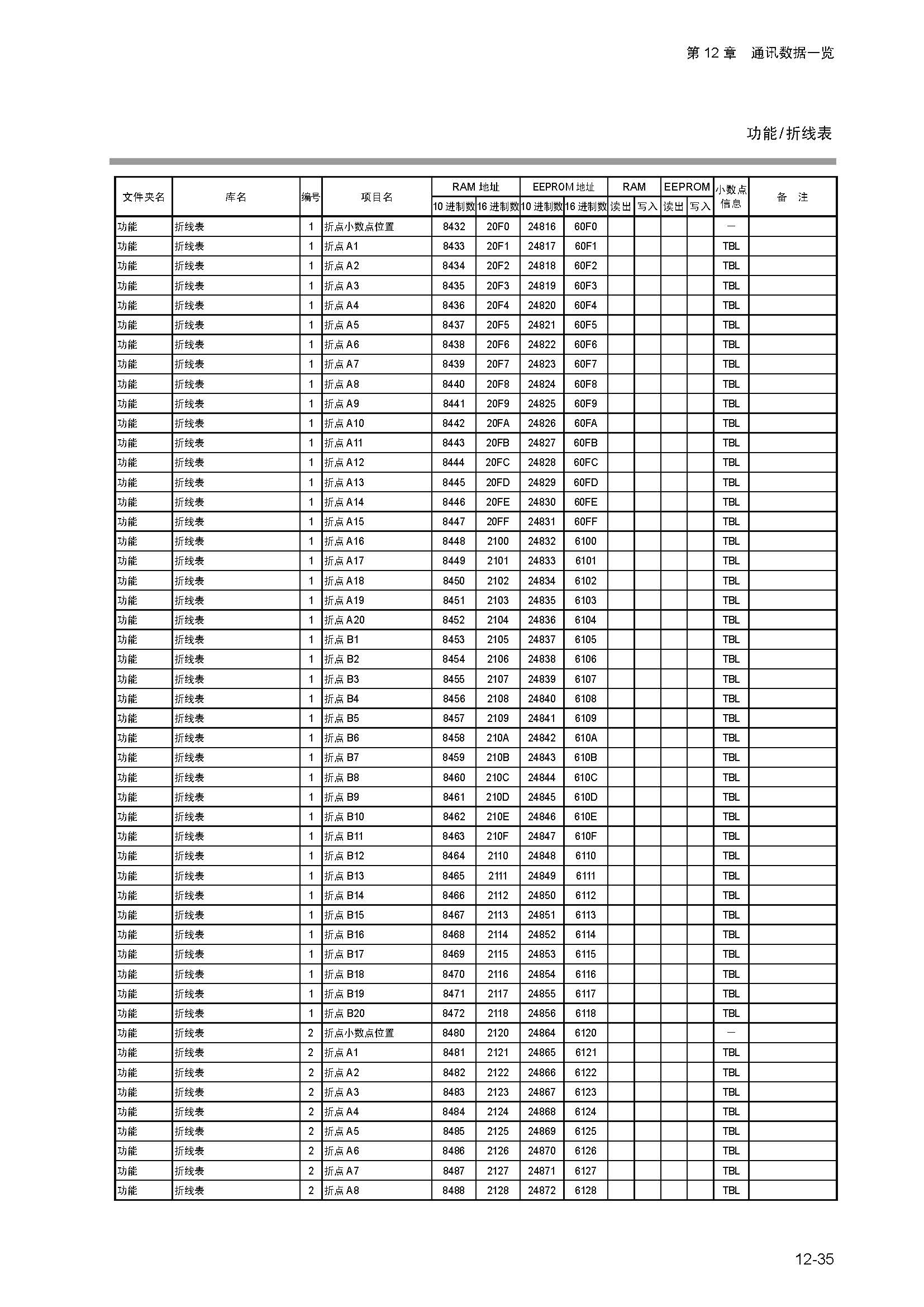 dy1_页面_193.jpg