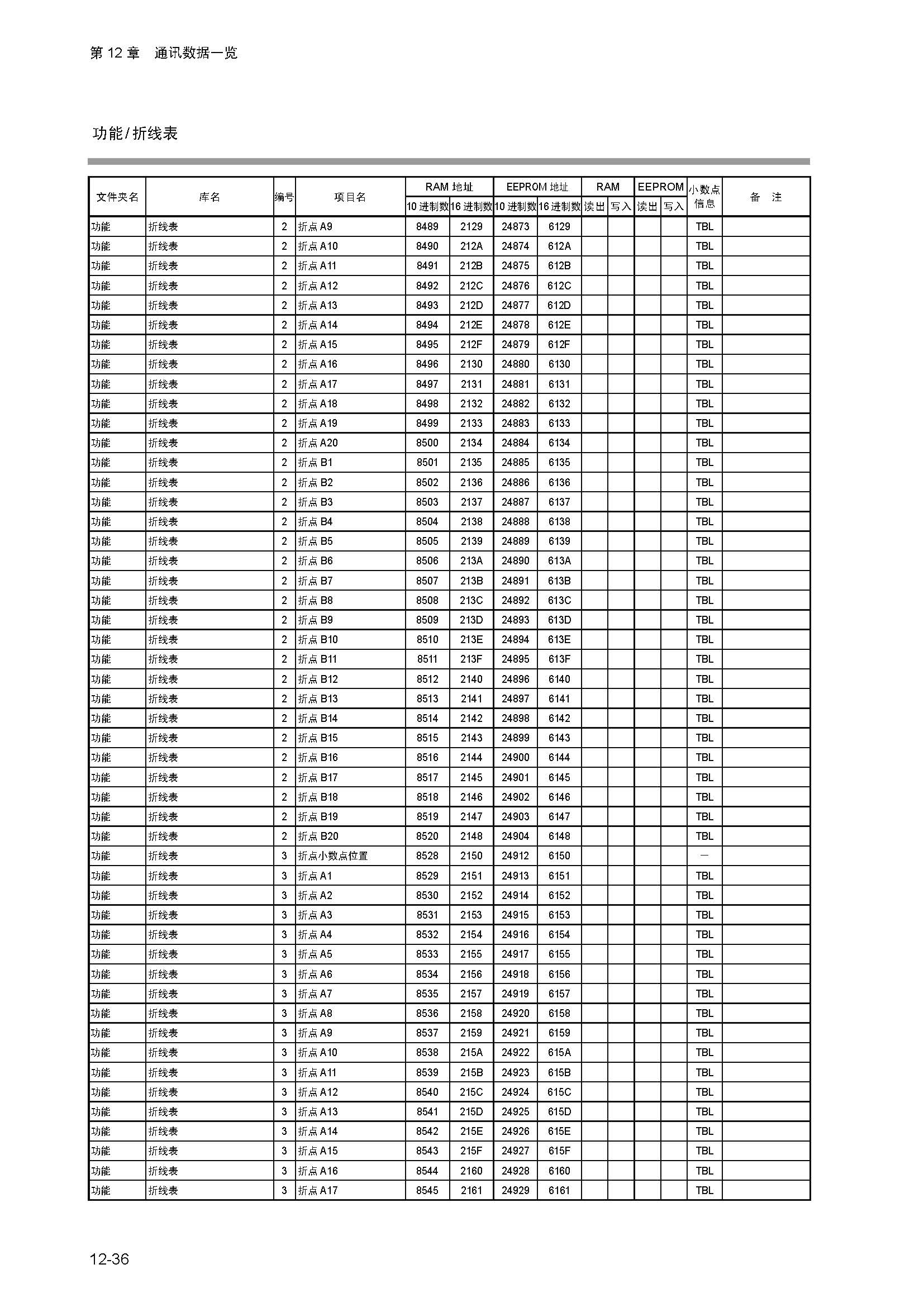 dy1_页面_194.jpg