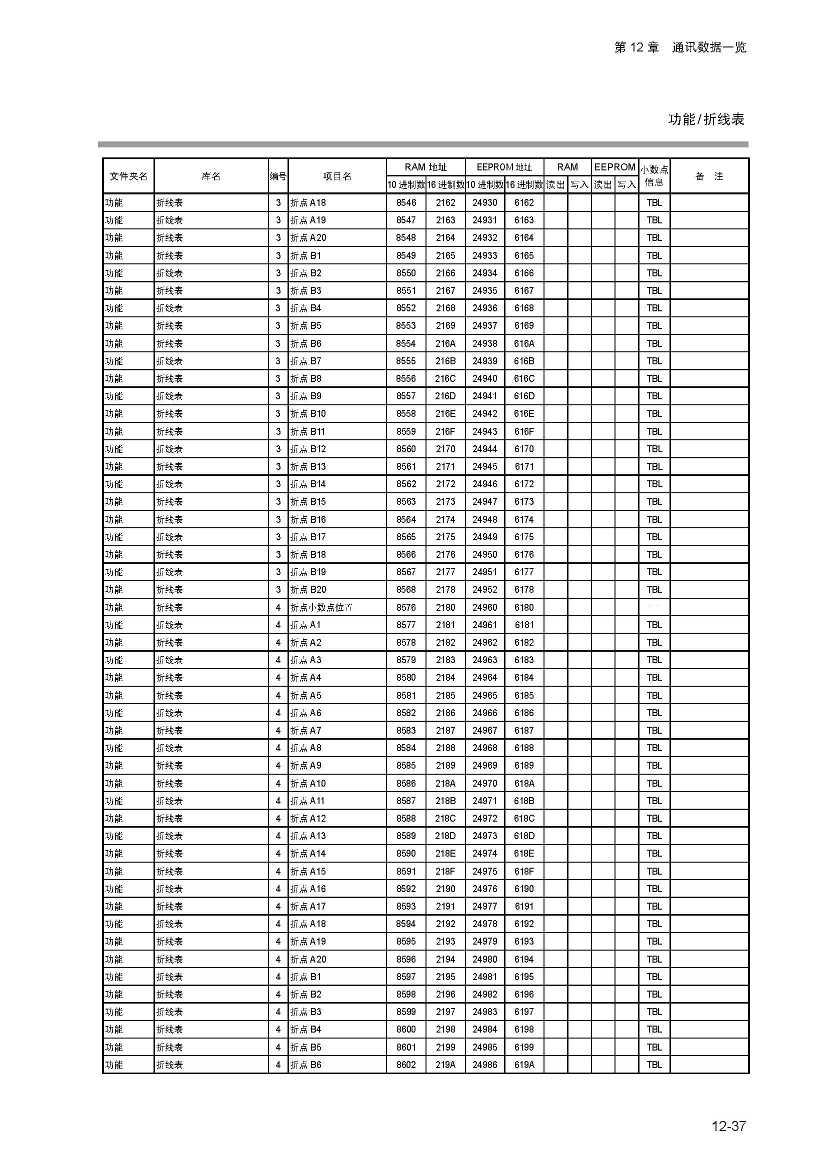 dy1_页面_195.jpg