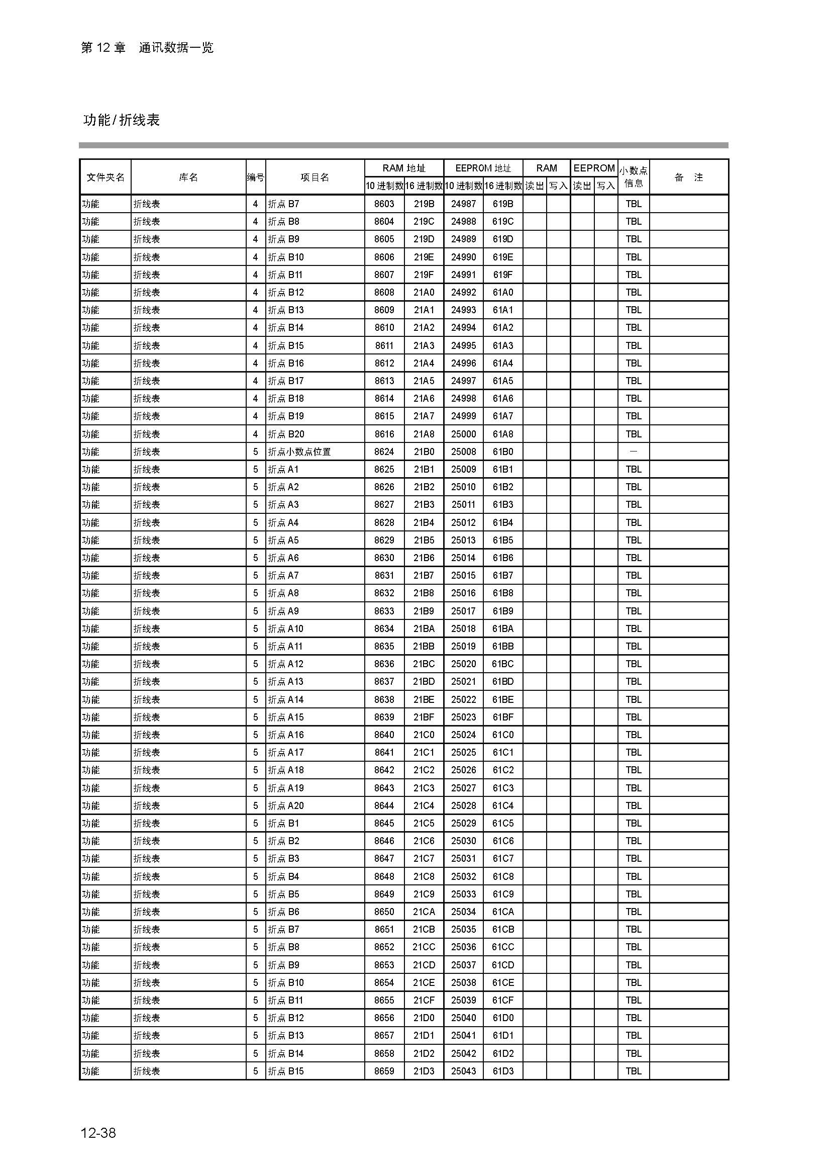 dy1_页面_196.jpg