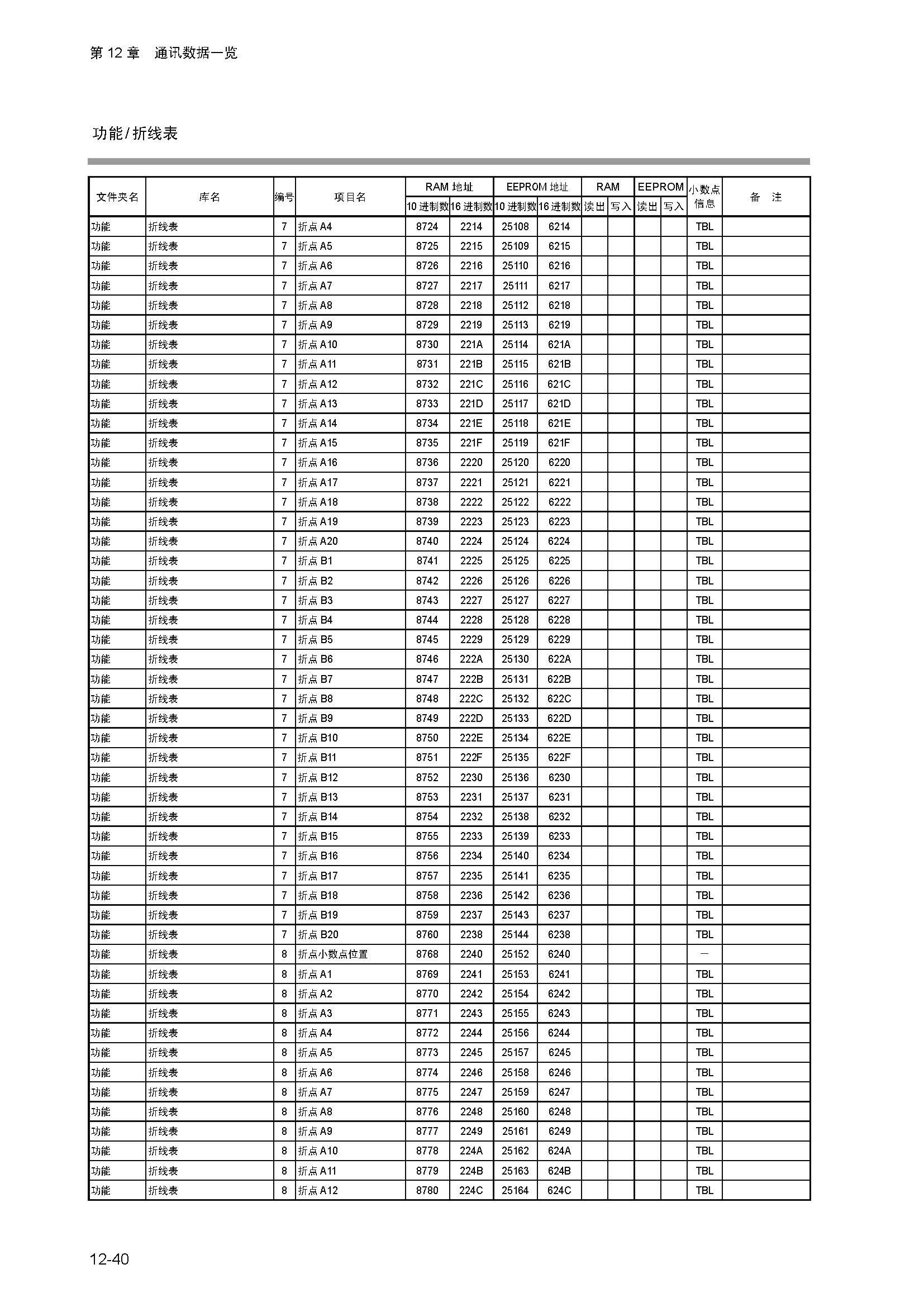 dy1_页面_198.jpg