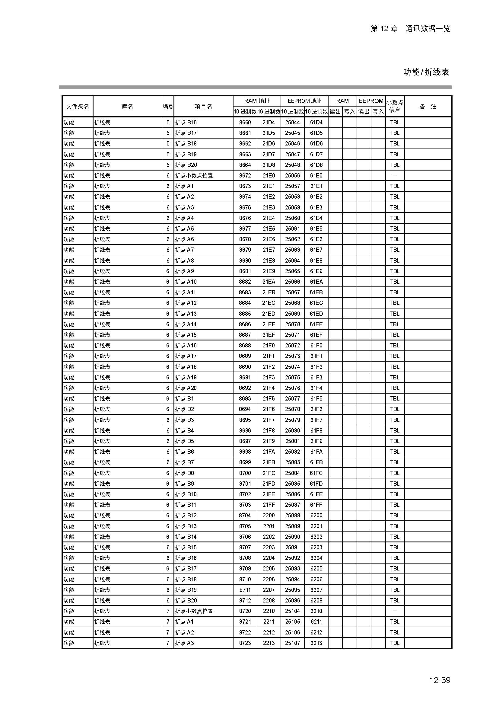 dy1_页面_197.jpg