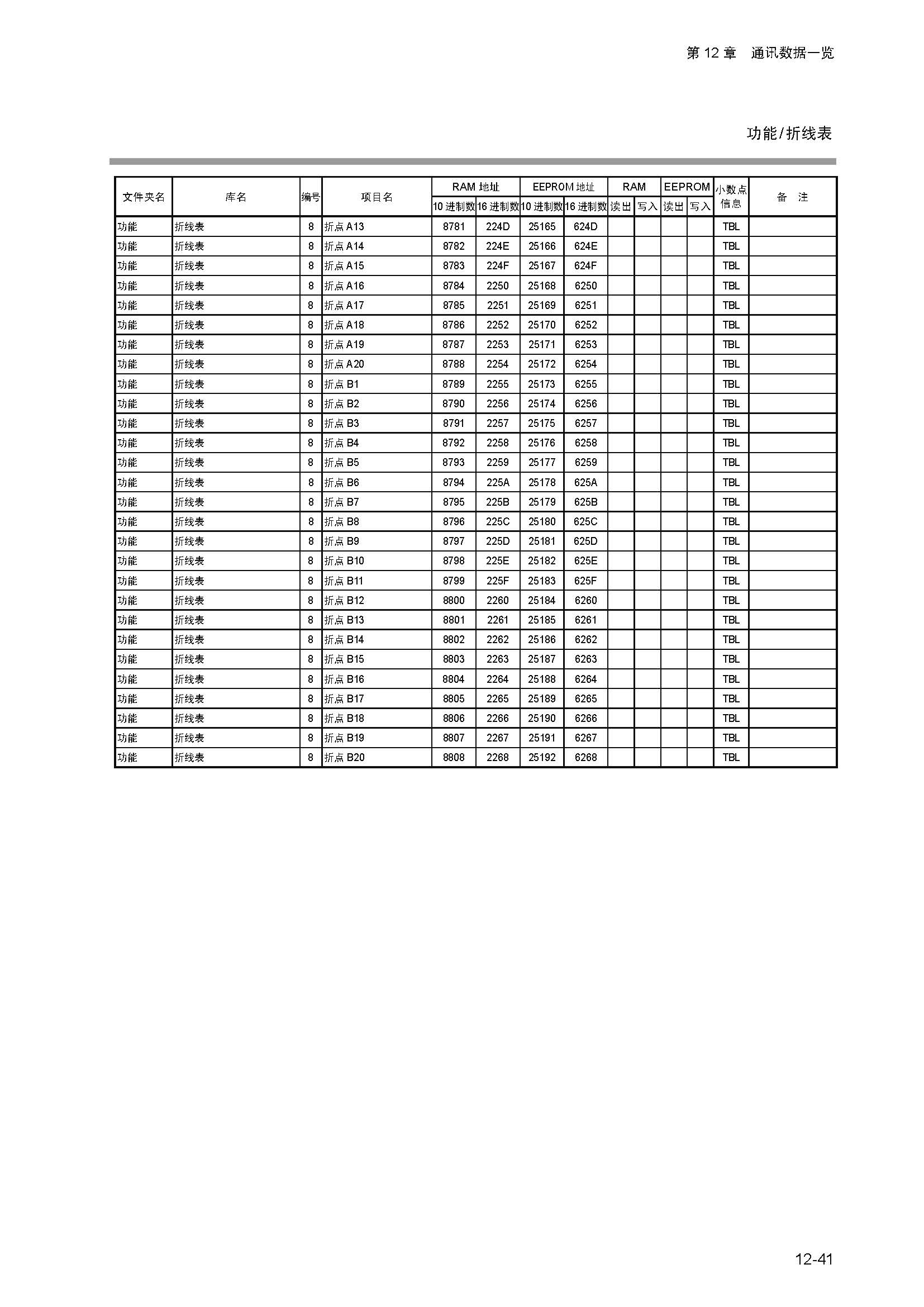 dy1_页面_199.jpg