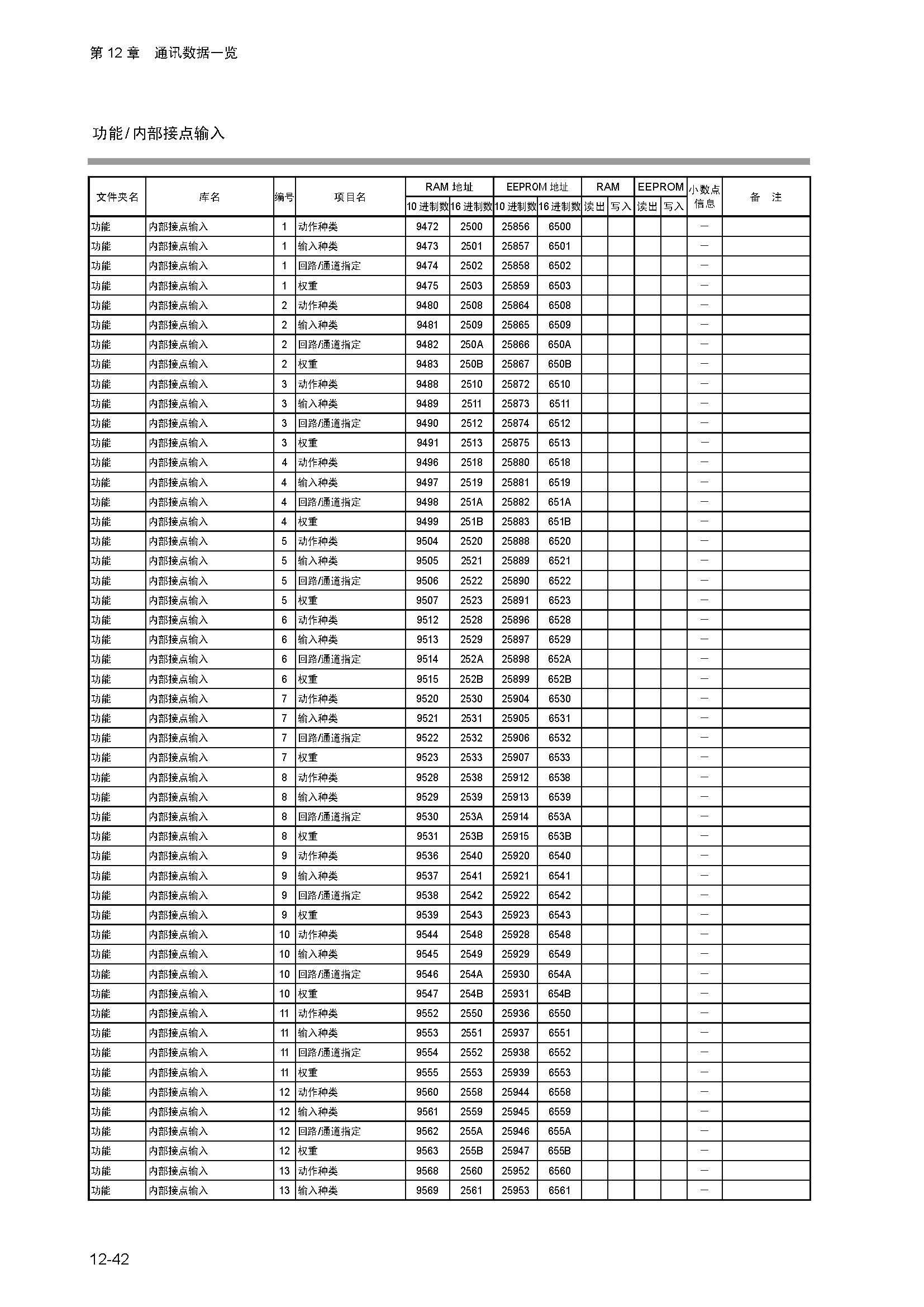 dy1_页面_200.jpg