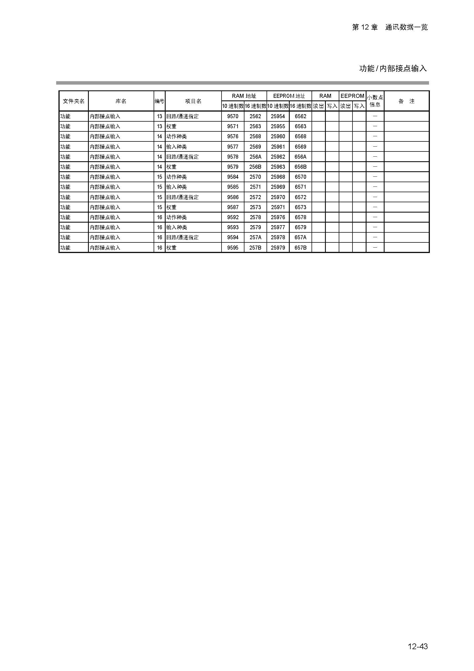 dy1_页面_201.jpg