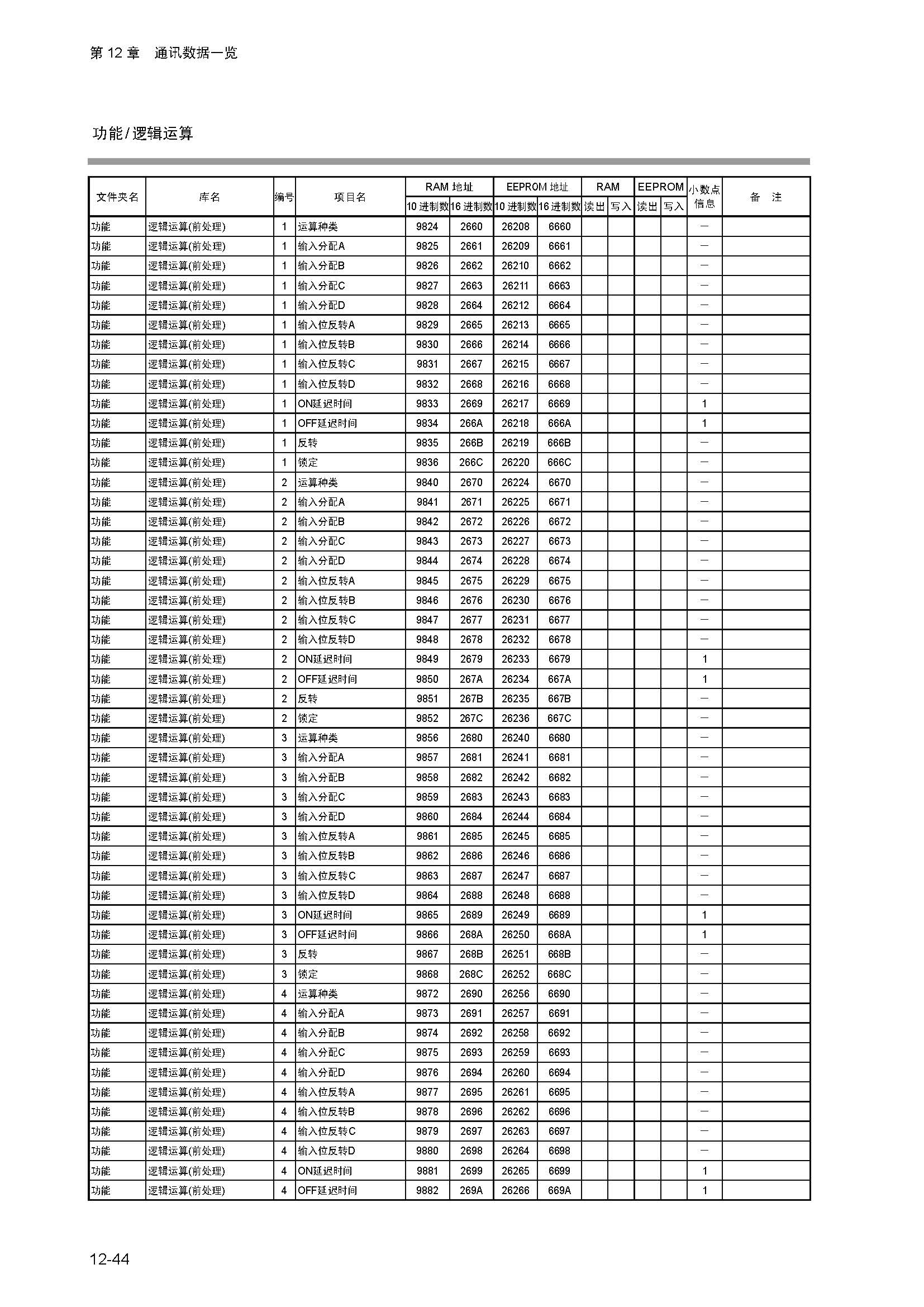 dy1_页面_202.jpg