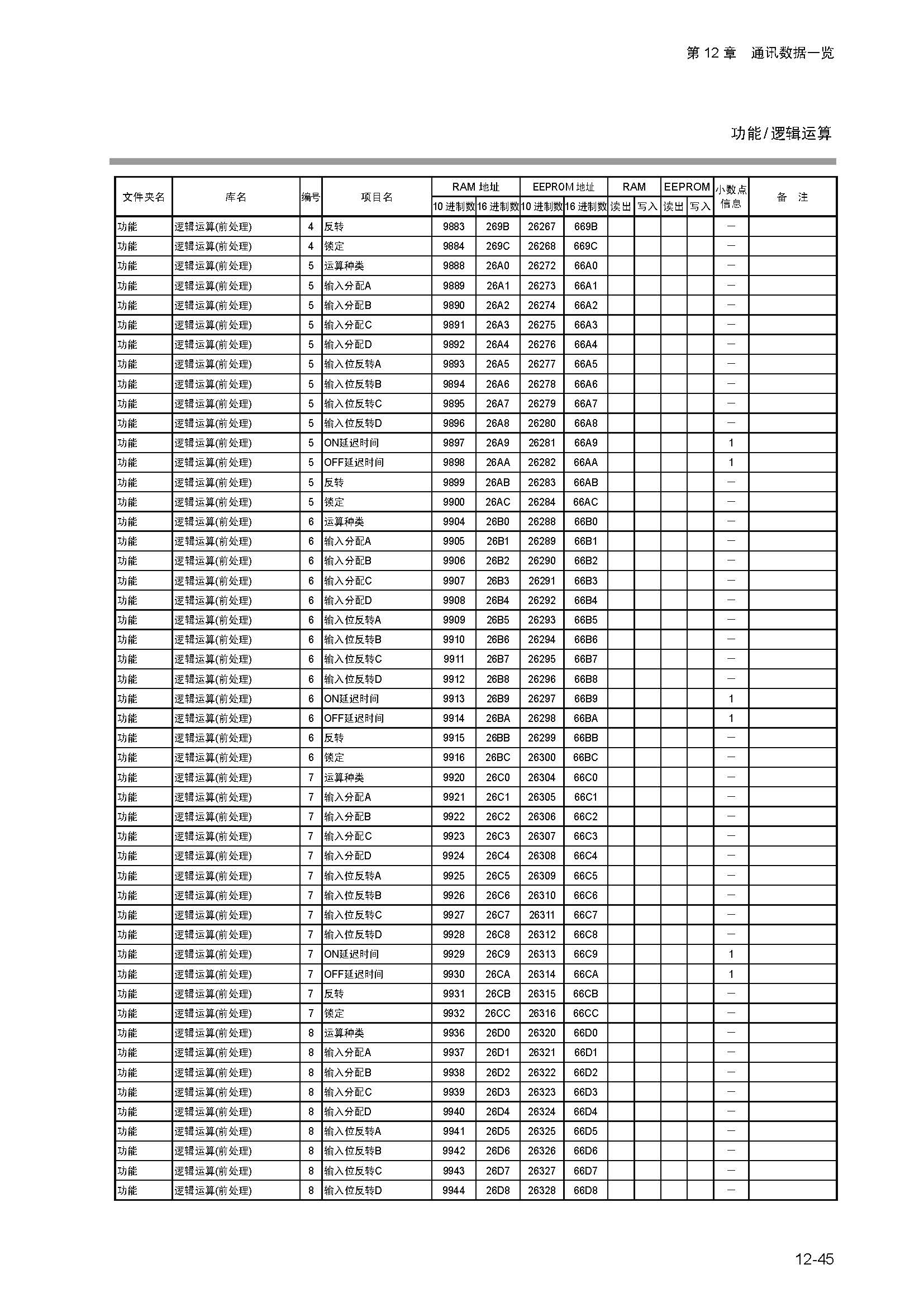 dy1_页面_203.jpg