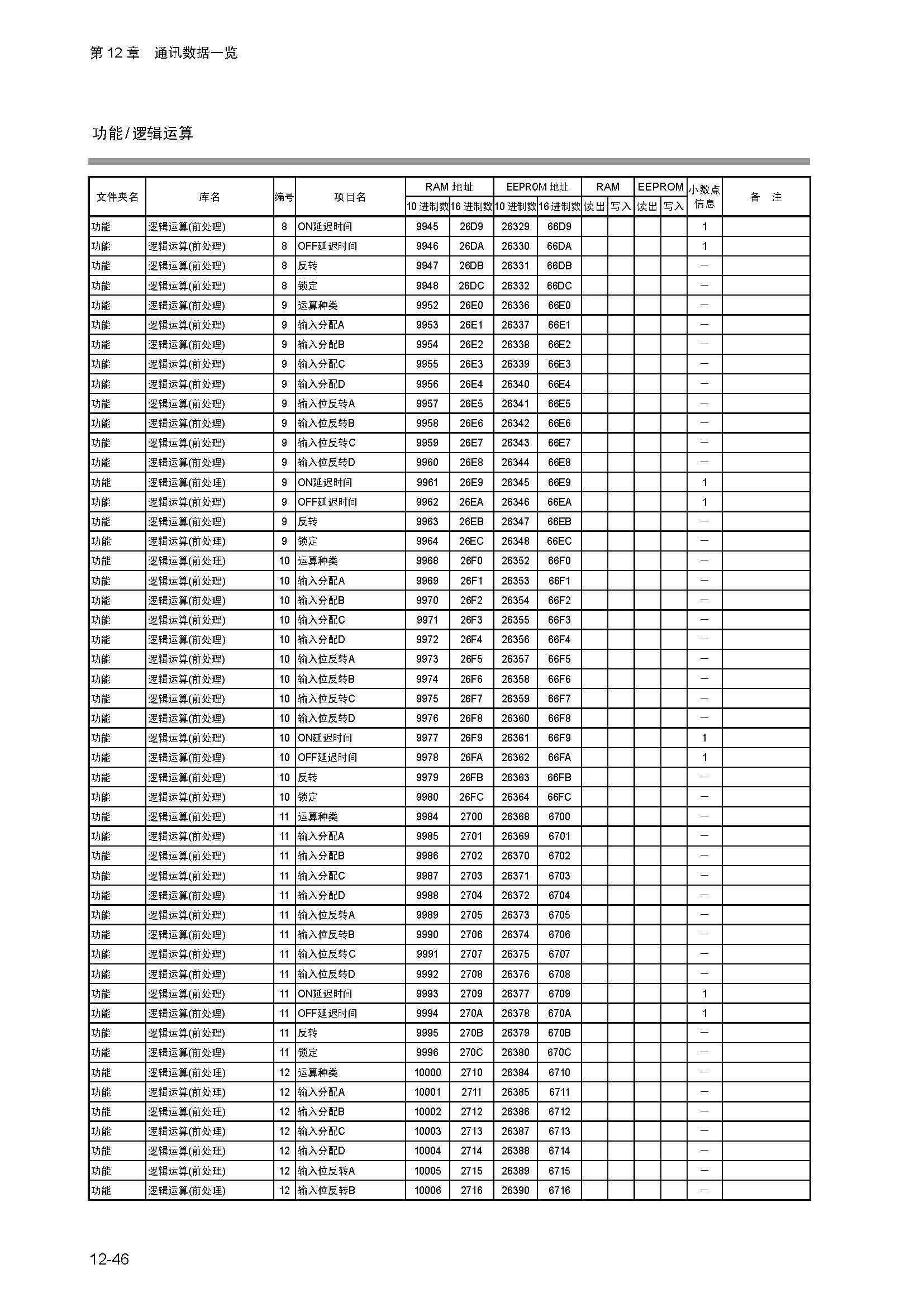 dy1_页面_204.jpg