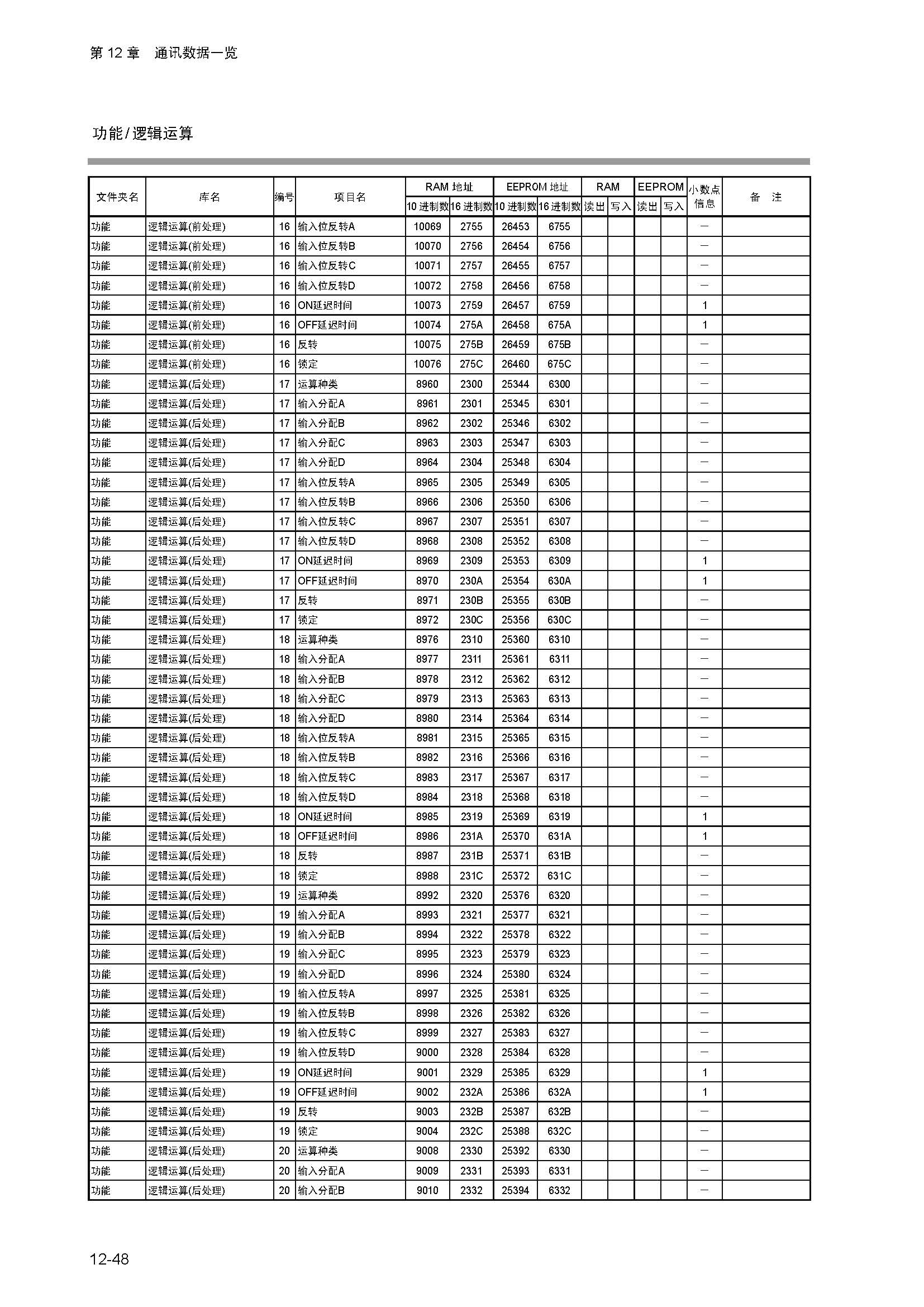 dy1_页面_206.jpg