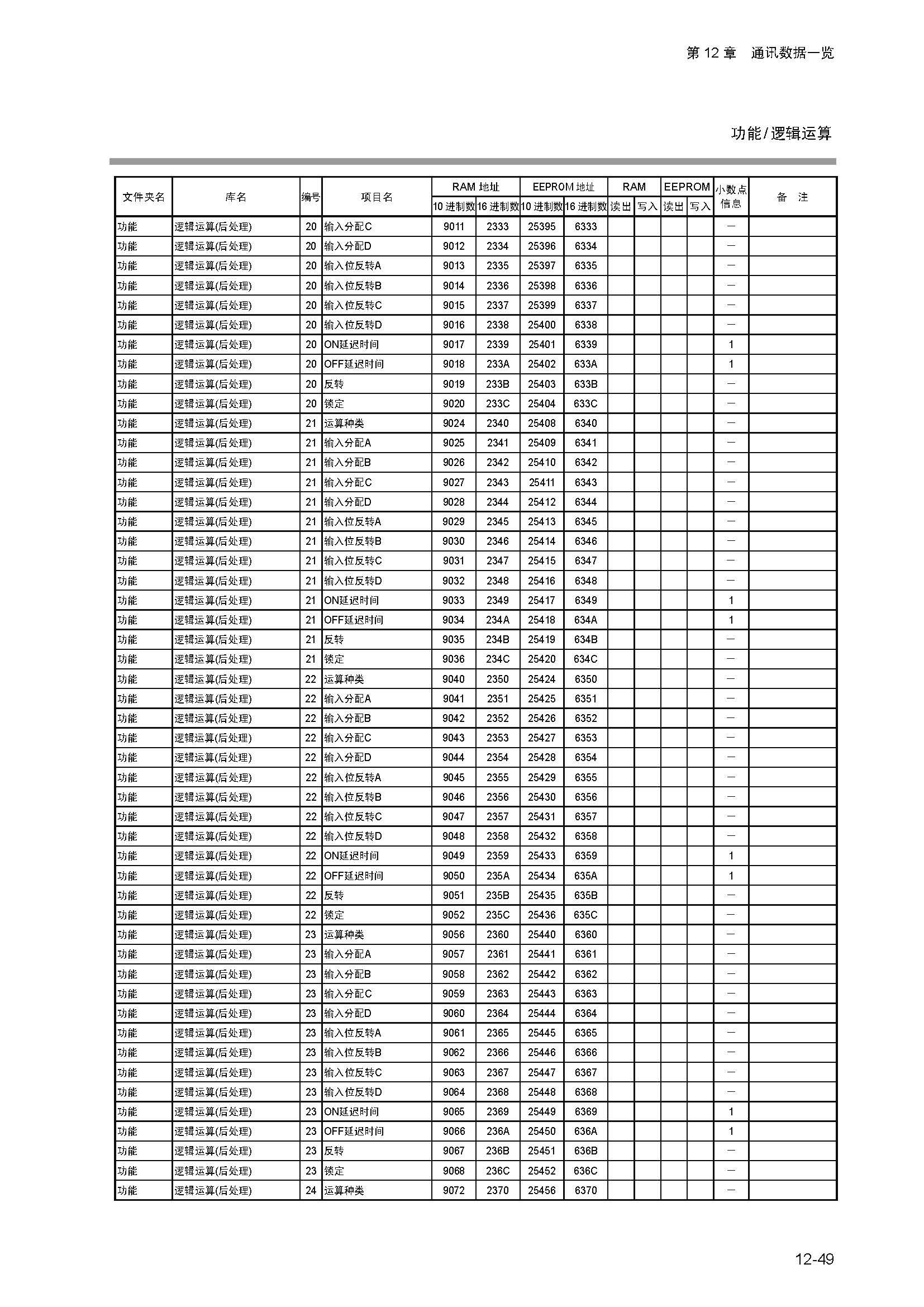 dy1_页面_207.jpg