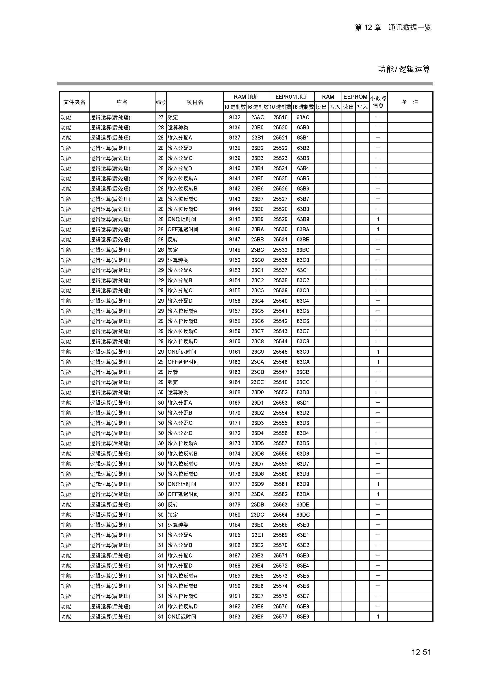 dy1_页面_209.jpg