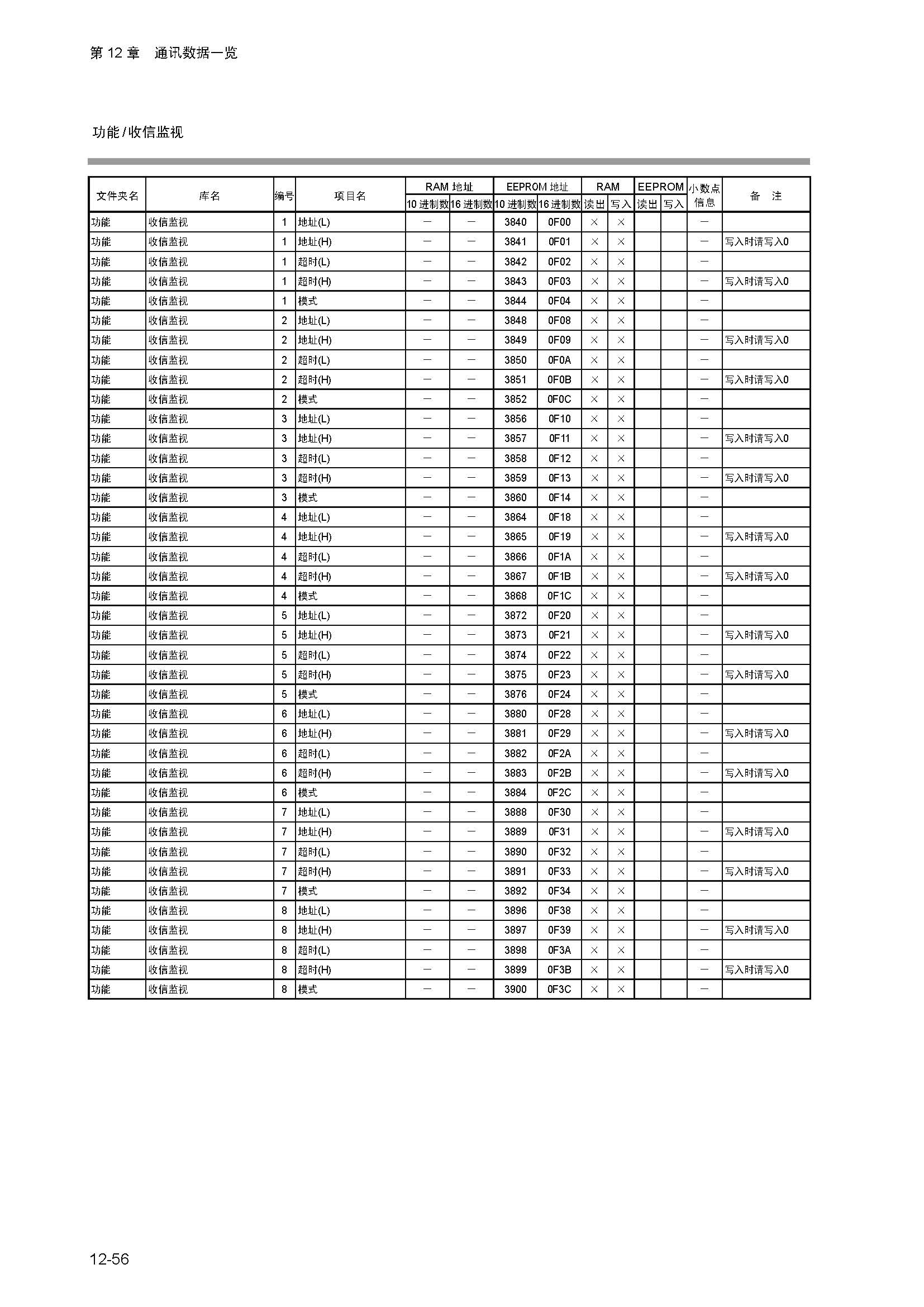 dy1_页面_214.jpg