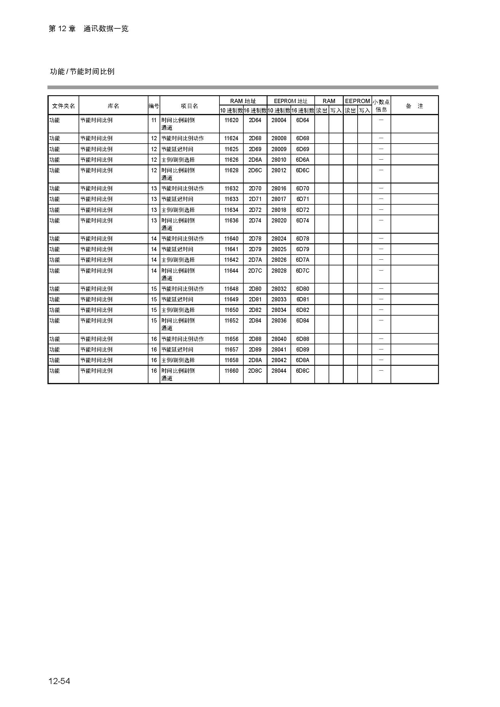 dy1_页面_212.jpg