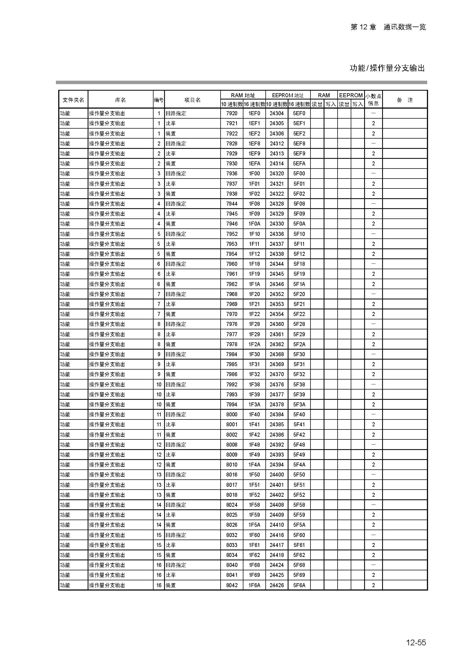 dy1_页面_213.jpg