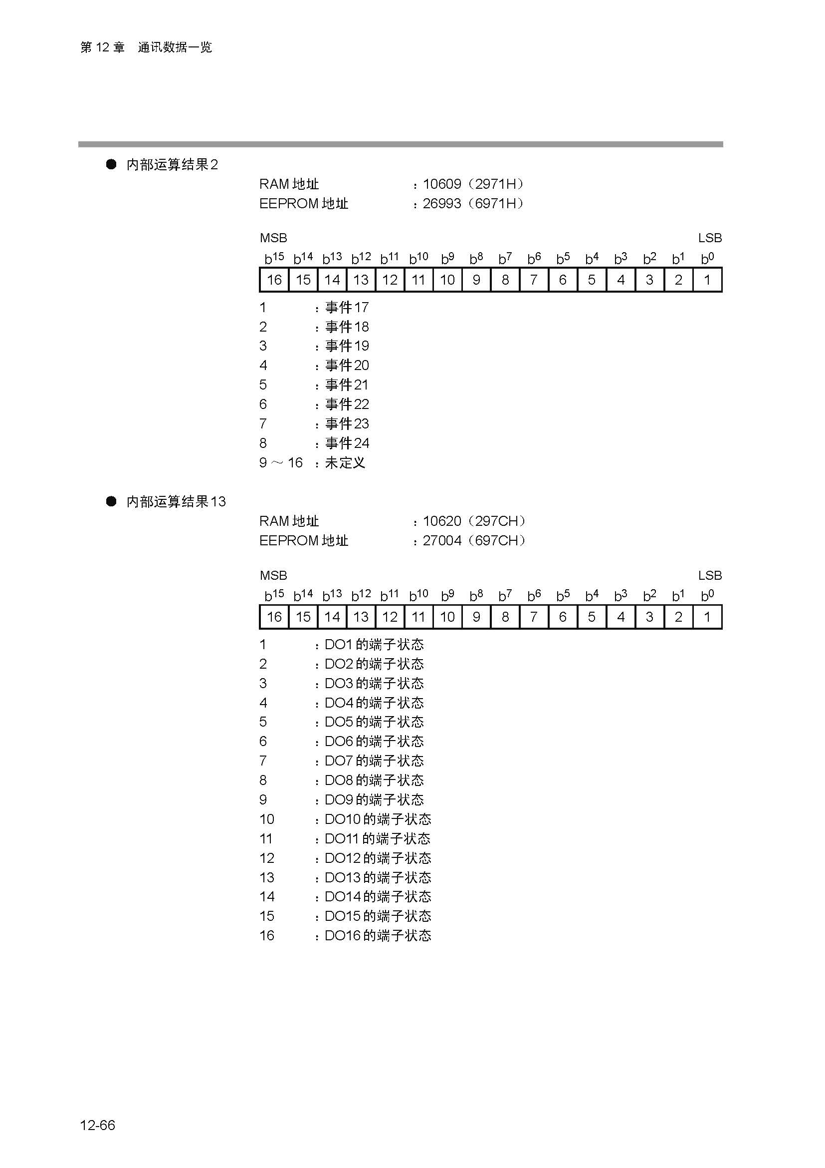 dy1_页面_224.jpg