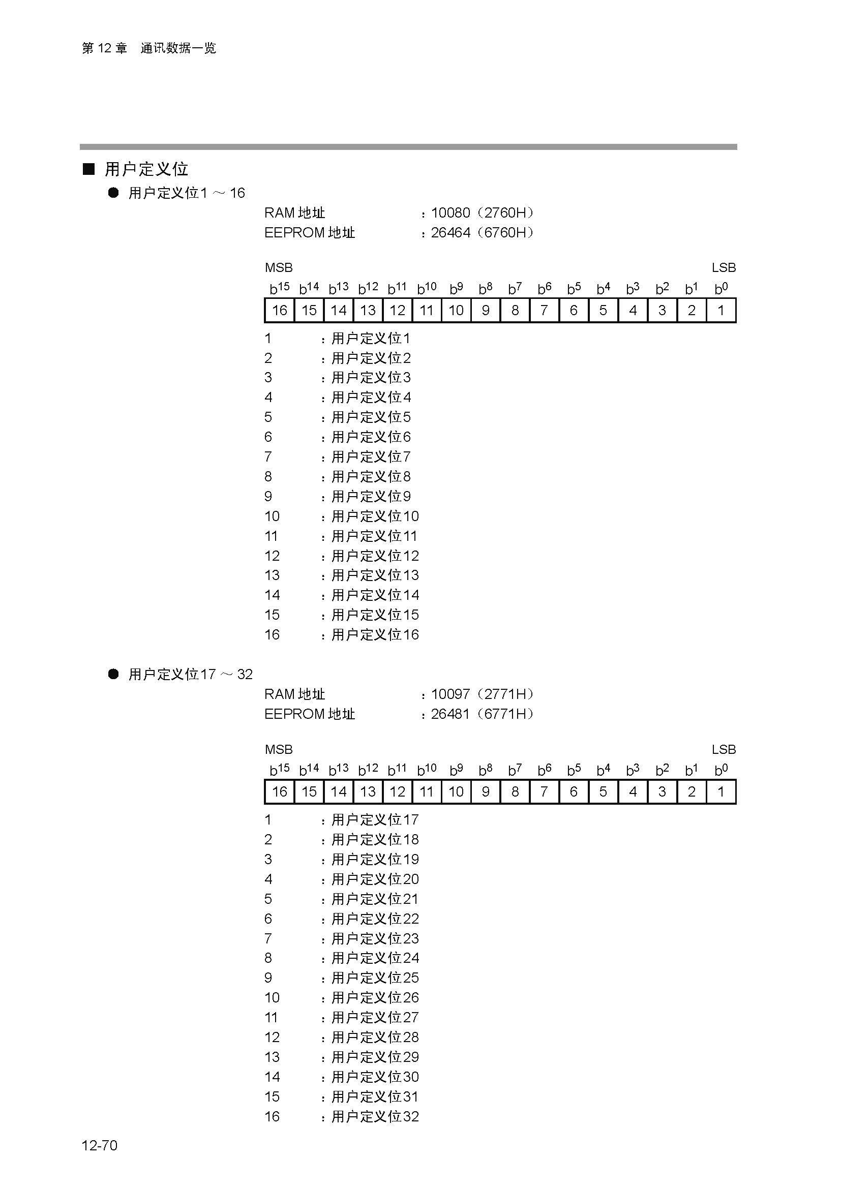 dy1_页面_228.jpg