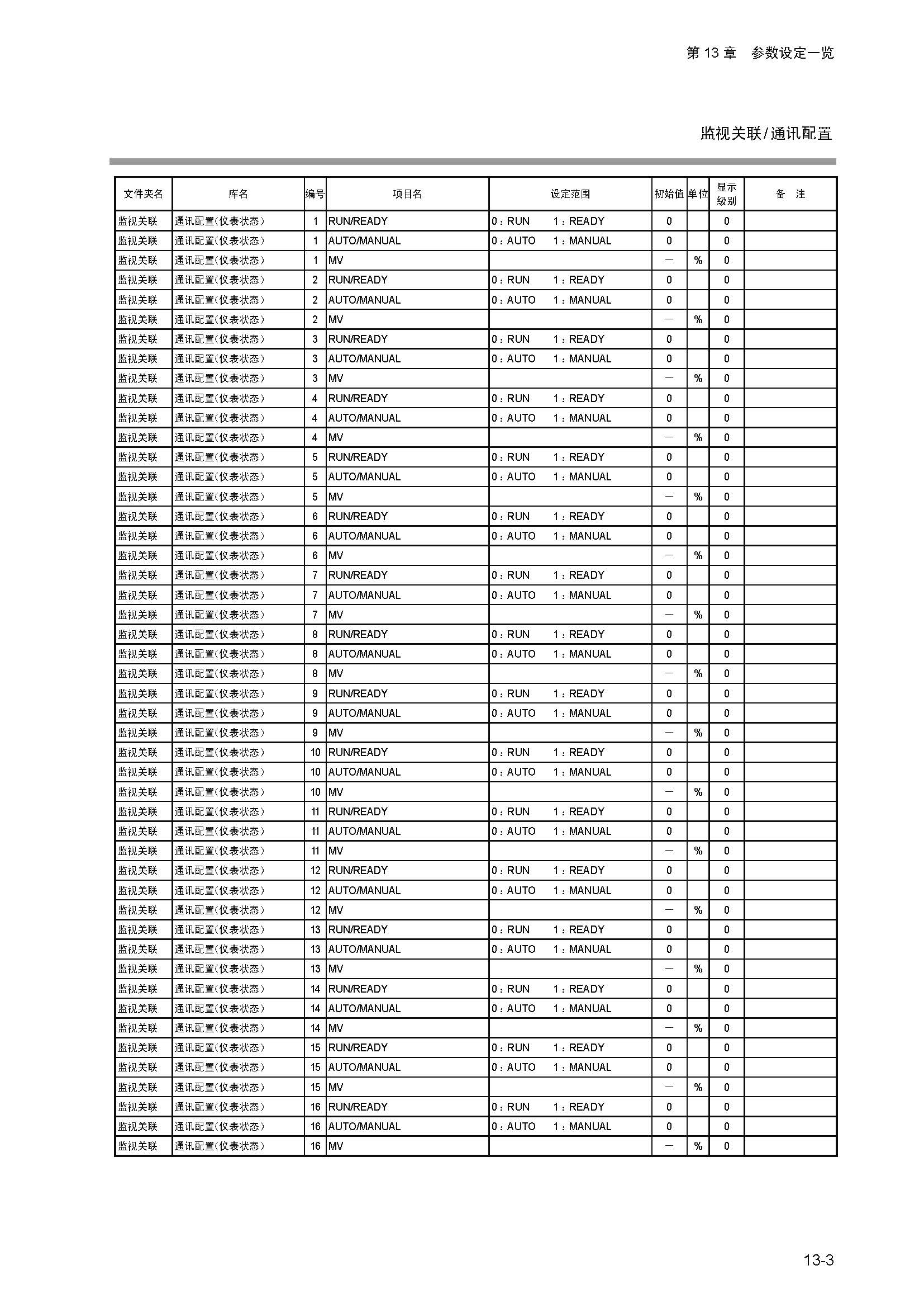 dy1_页面_231.jpg