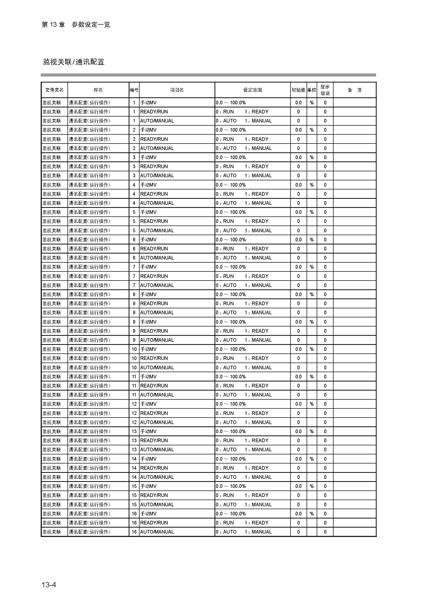 dy1_页面_232.jpg