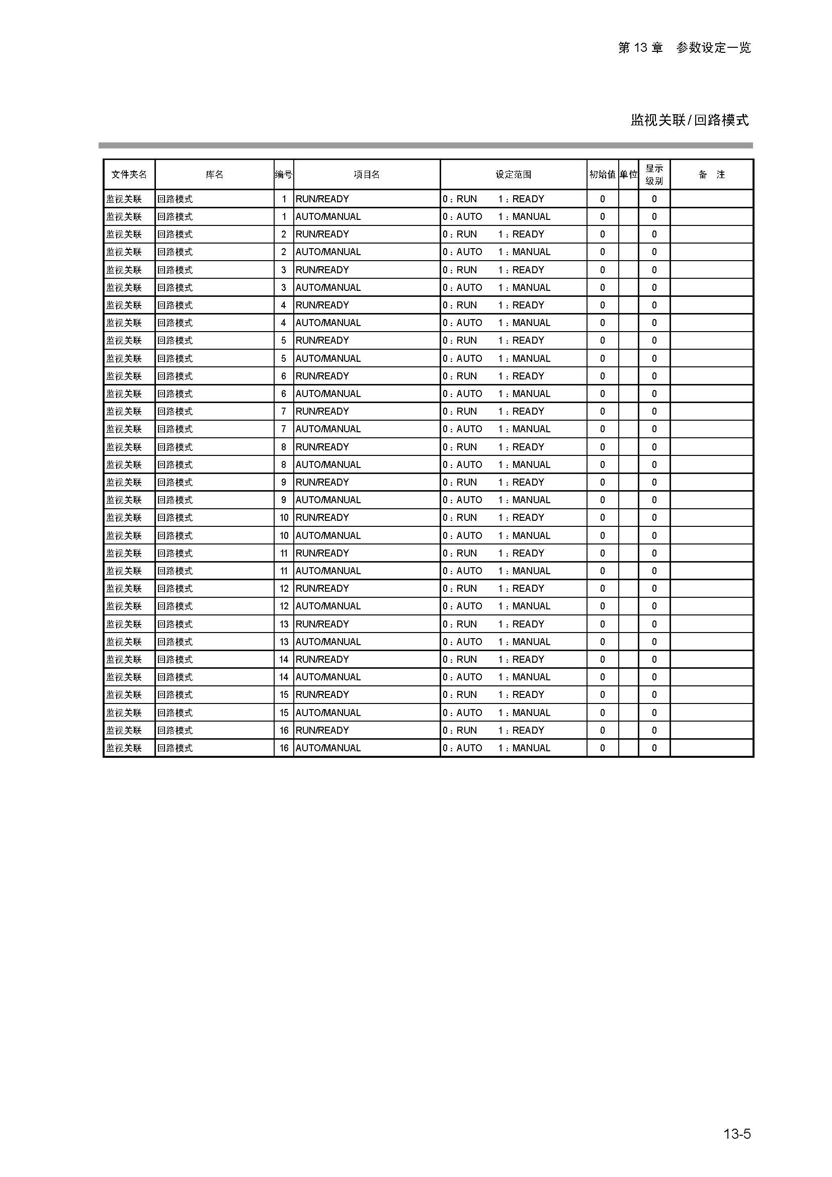 dy1_页面_233.jpg