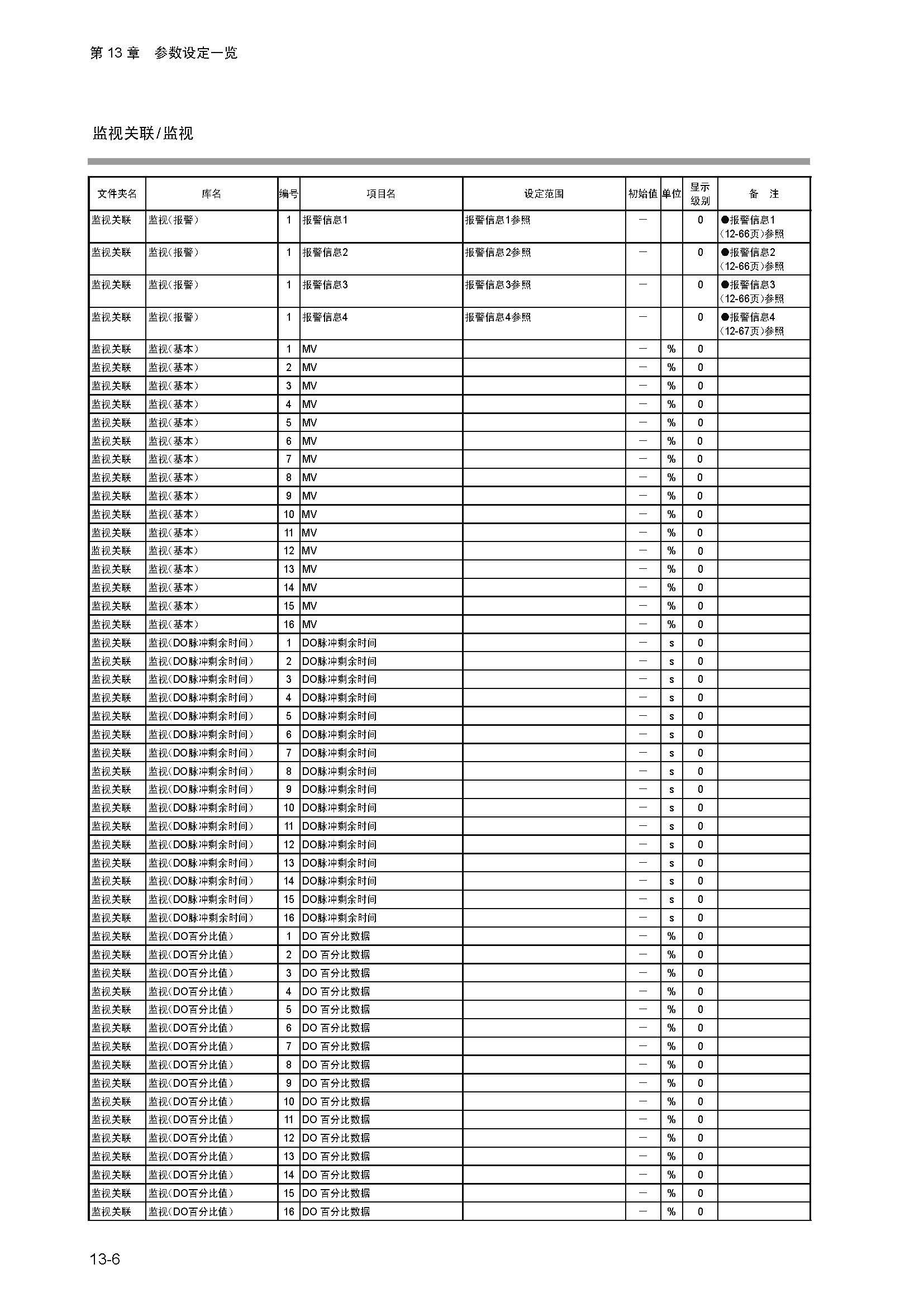 dy1_页面_234.jpg