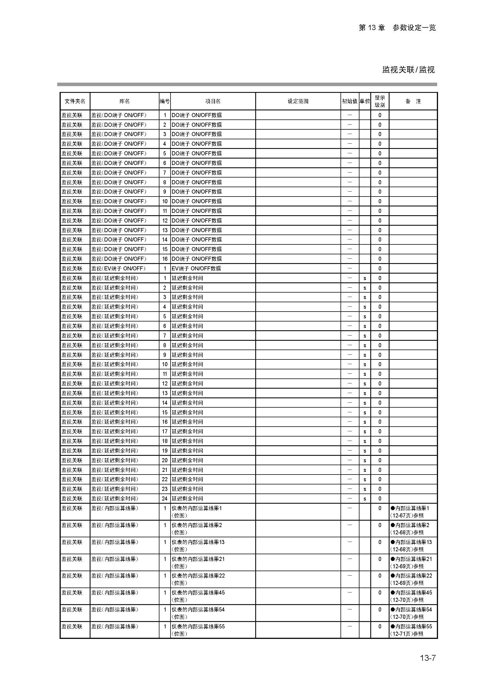 dy1_页面_235.jpg