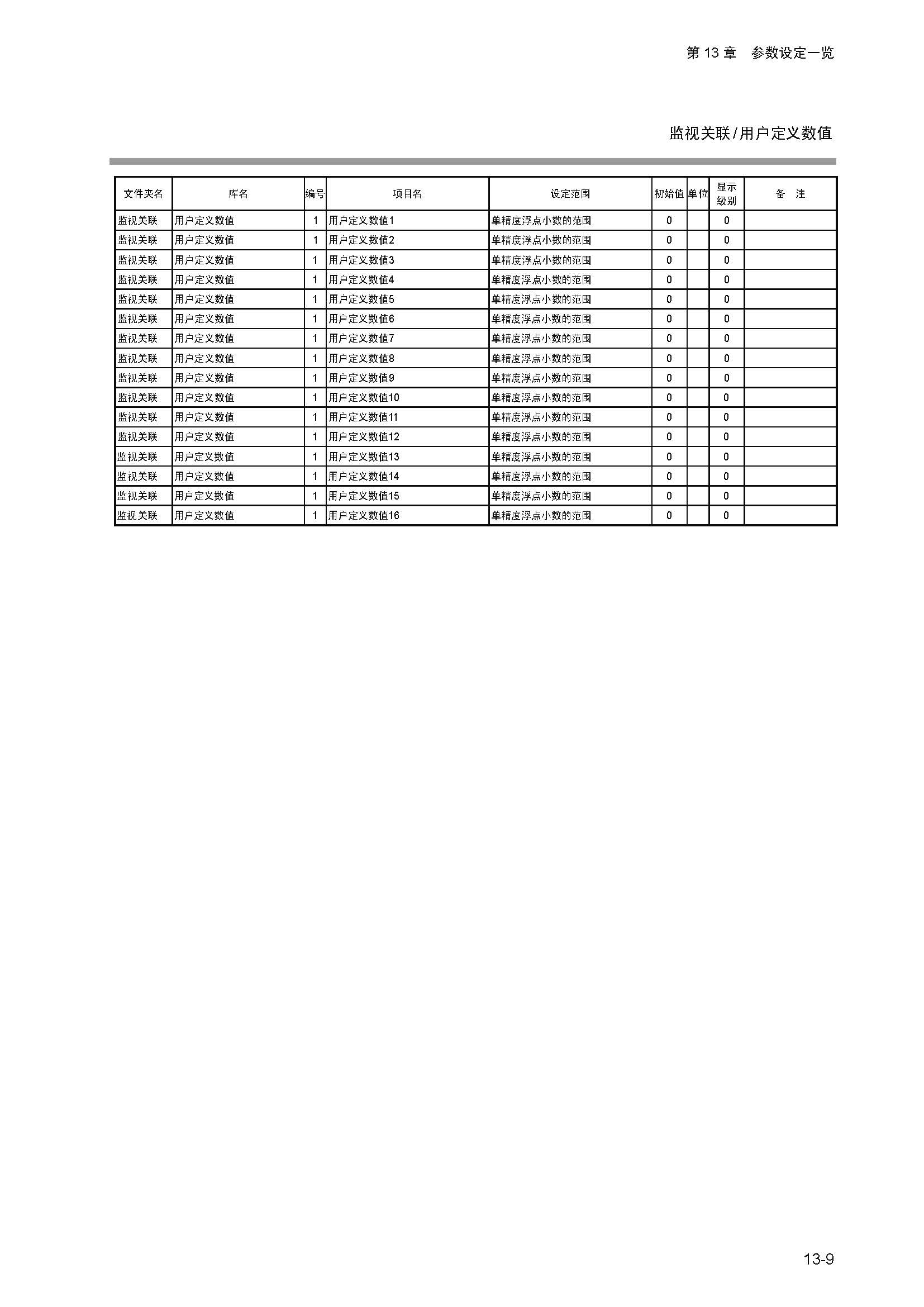 dy1_页面_237.jpg