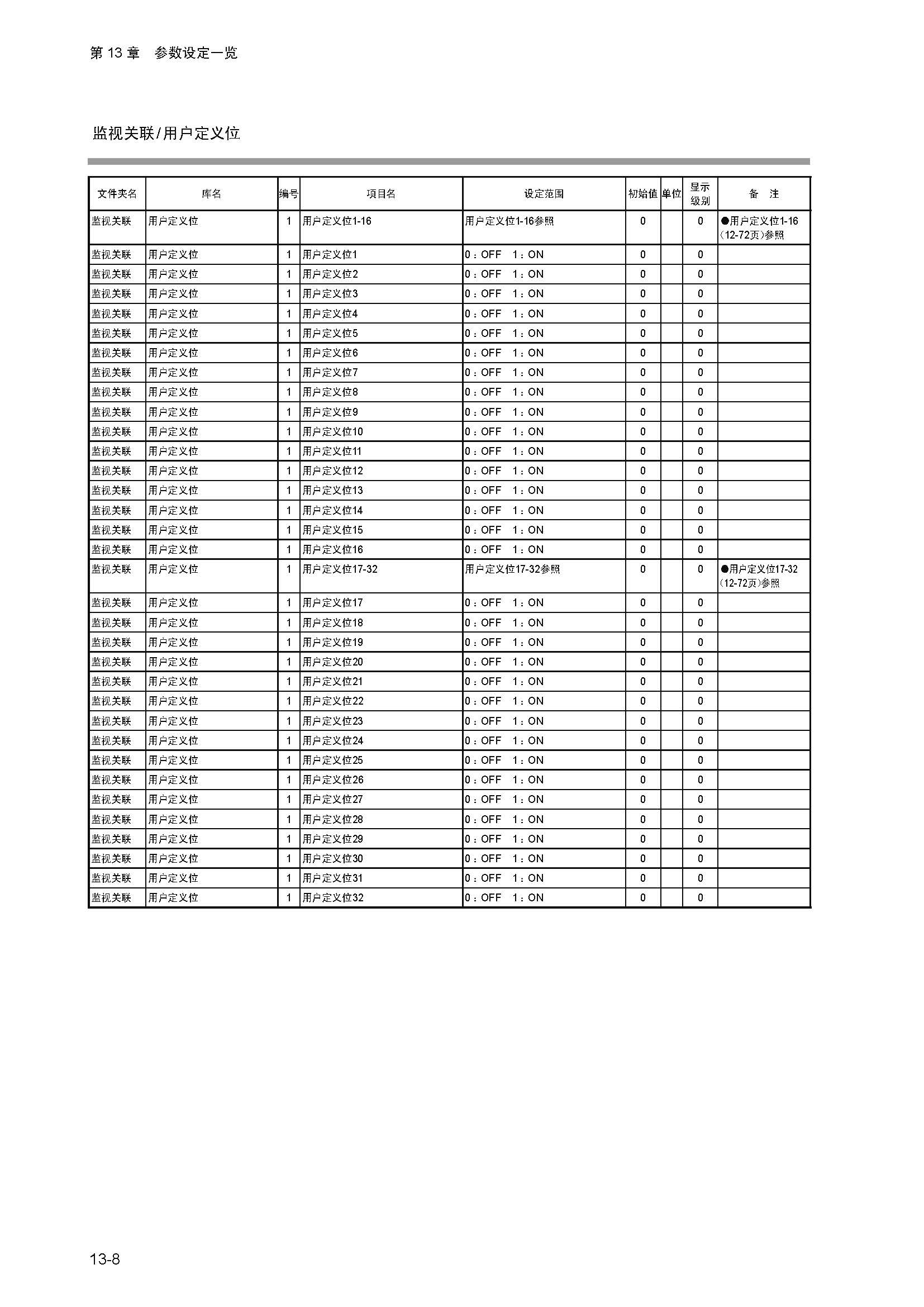 dy1_页面_236.jpg