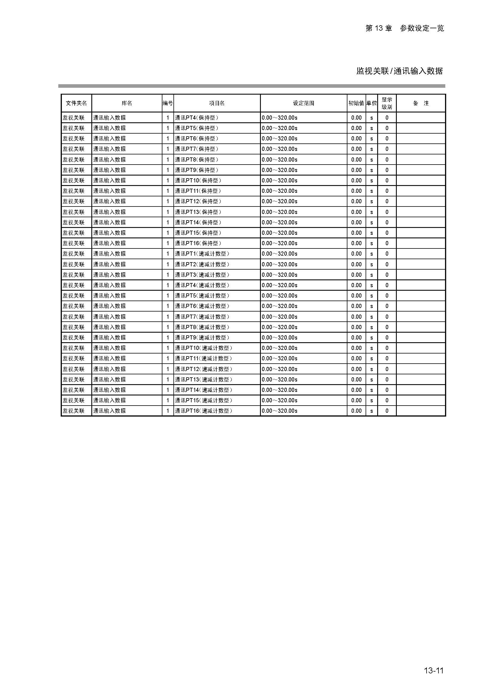 dy1_页面_239.jpg