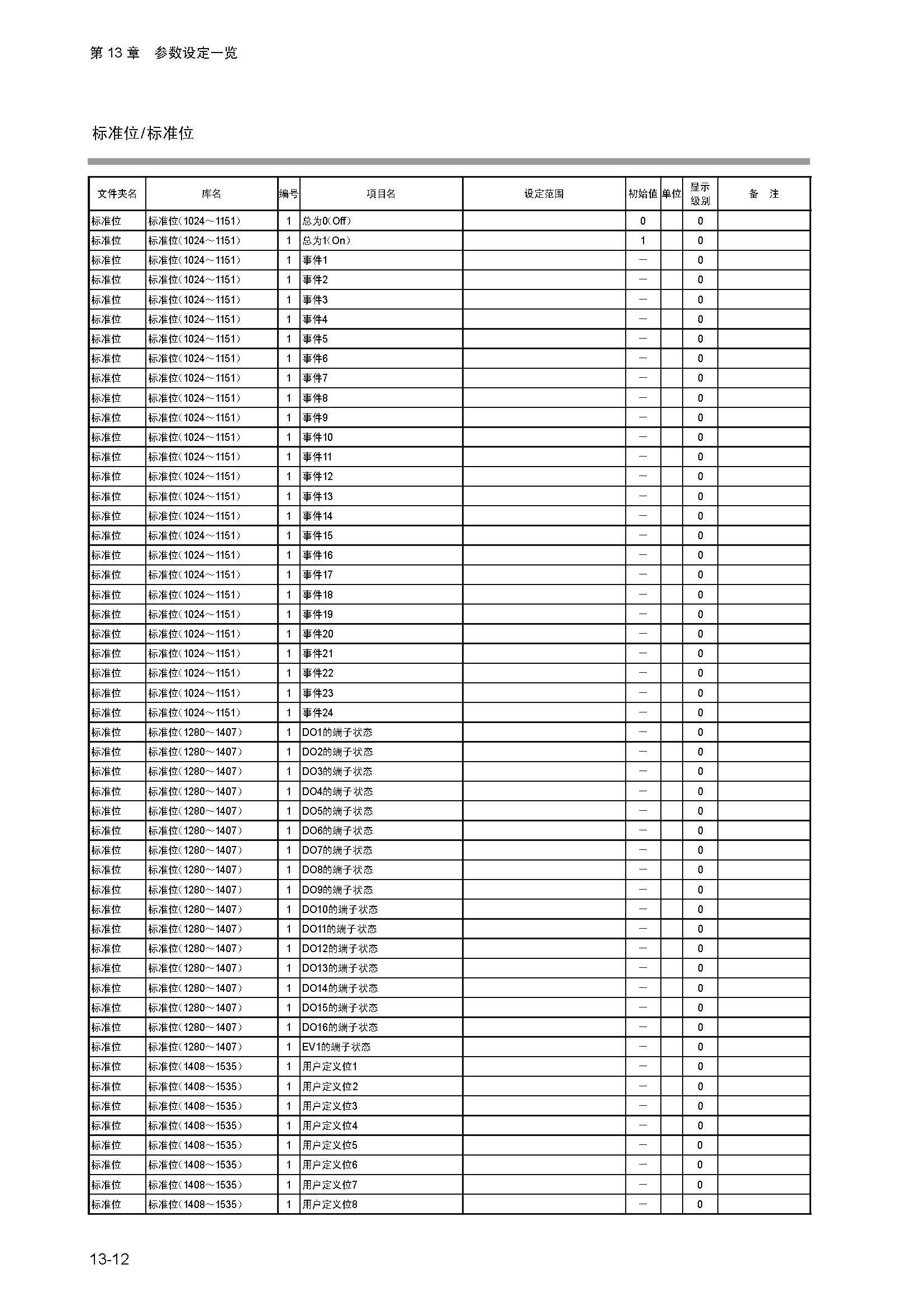 dy1_页面_240.jpg