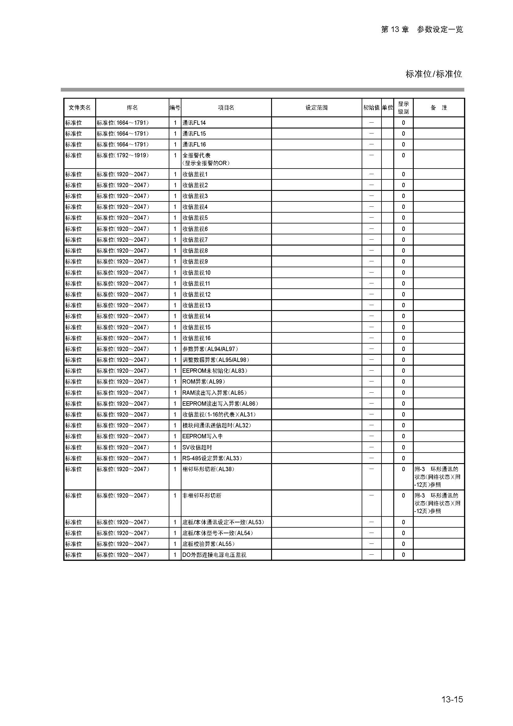 dy1_页面_243.jpg