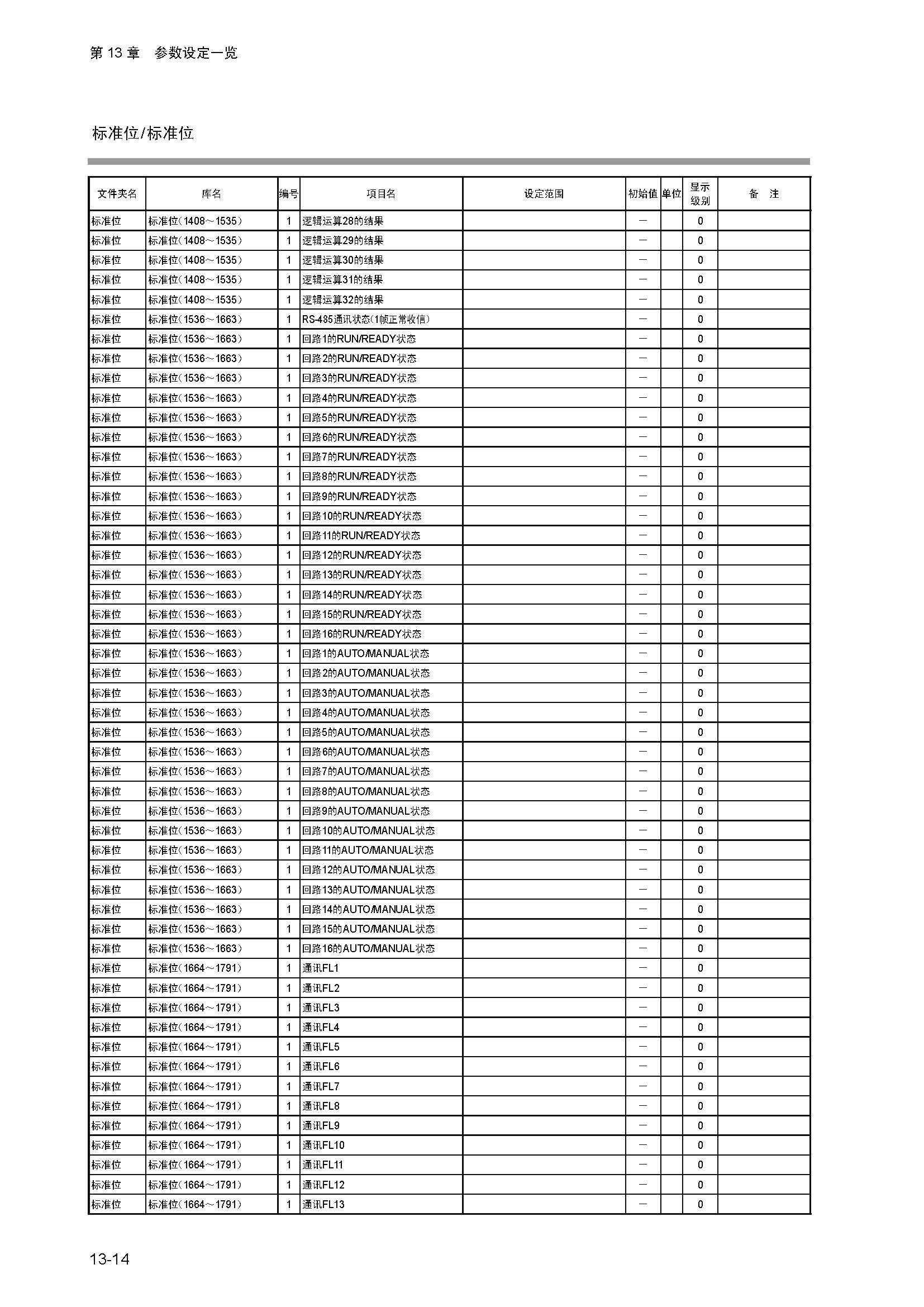 dy1_页面_242.jpg