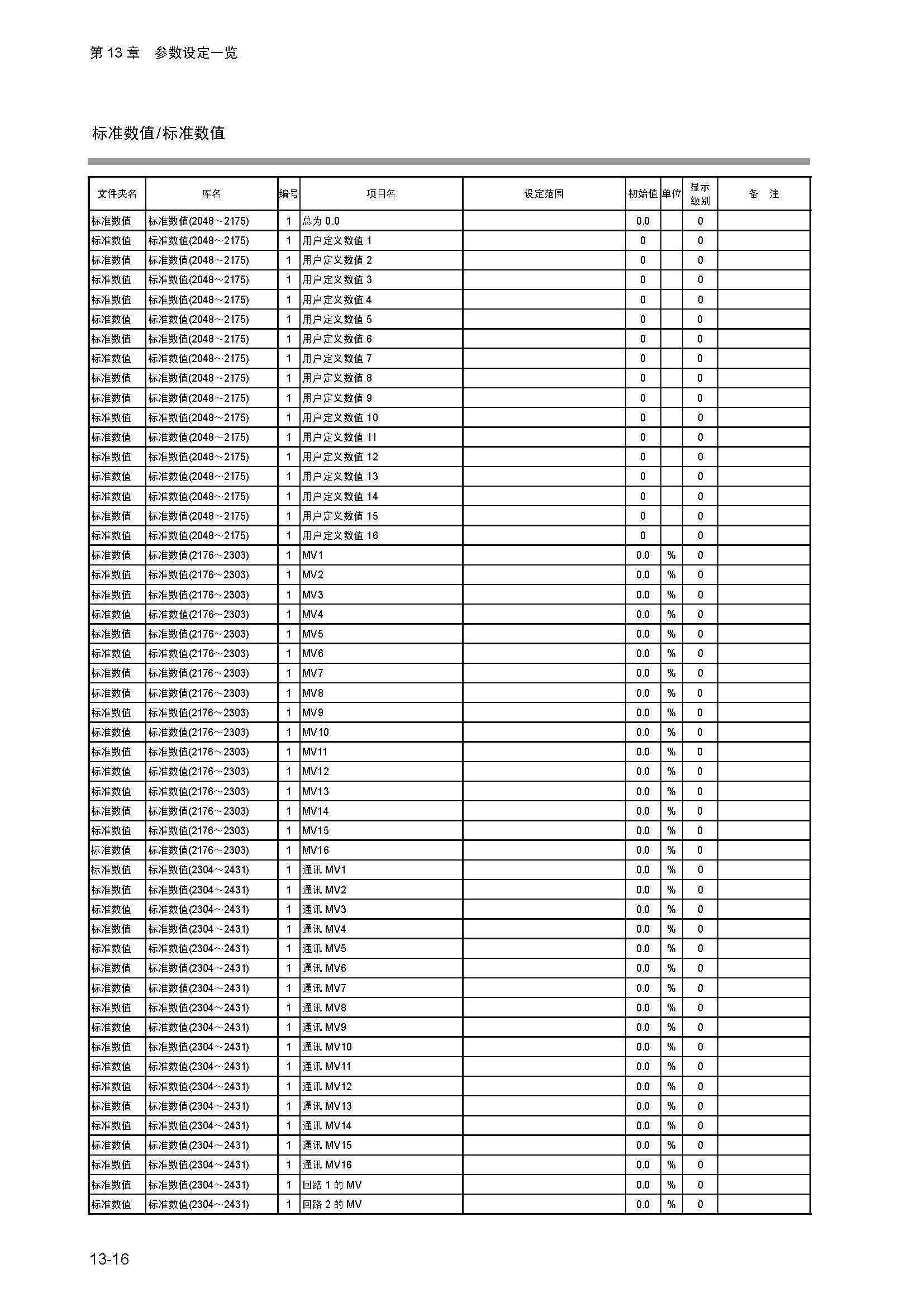 dy1_页面_244.jpg