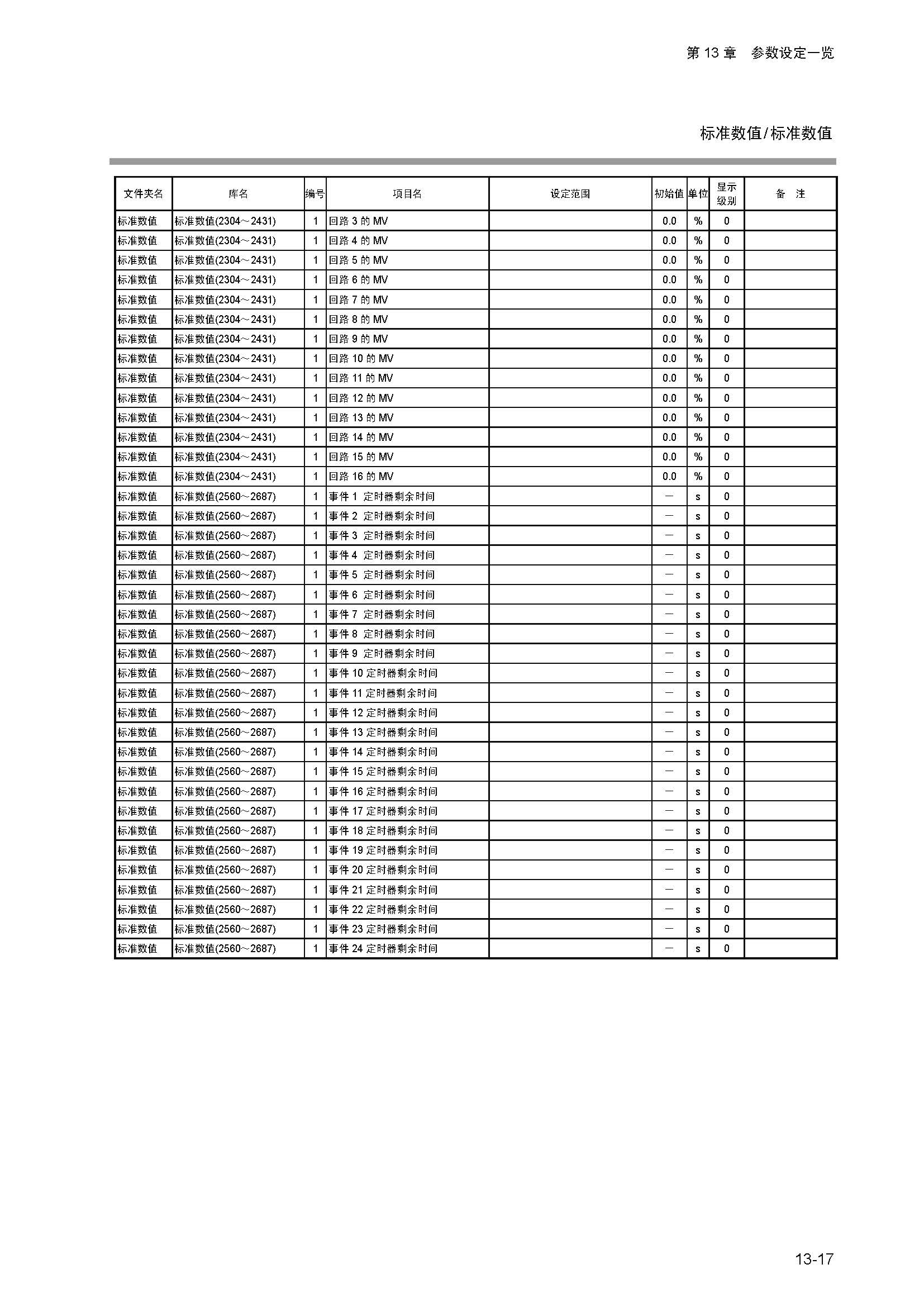 dy1_页面_245.jpg