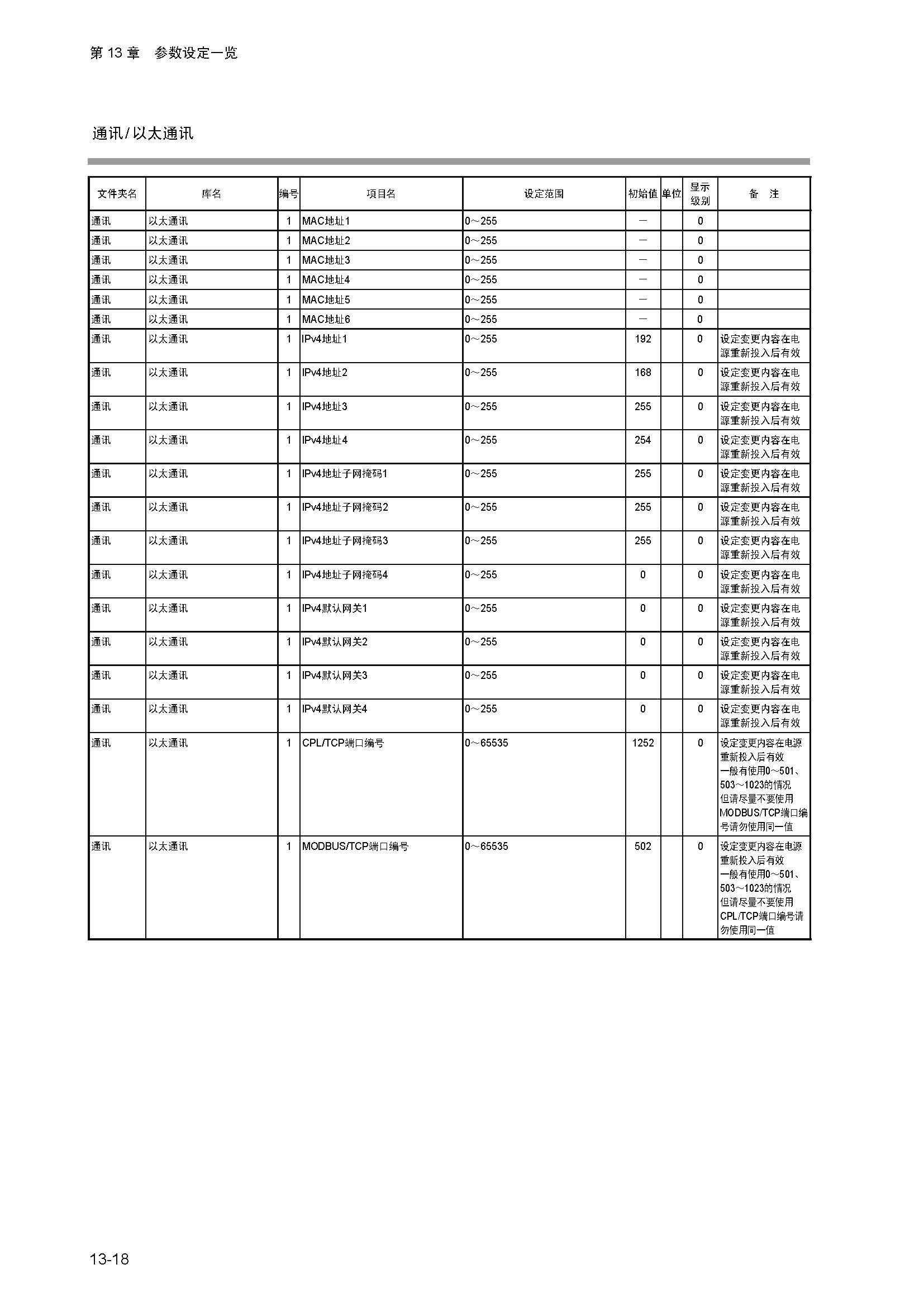 dy1_页面_246.jpg