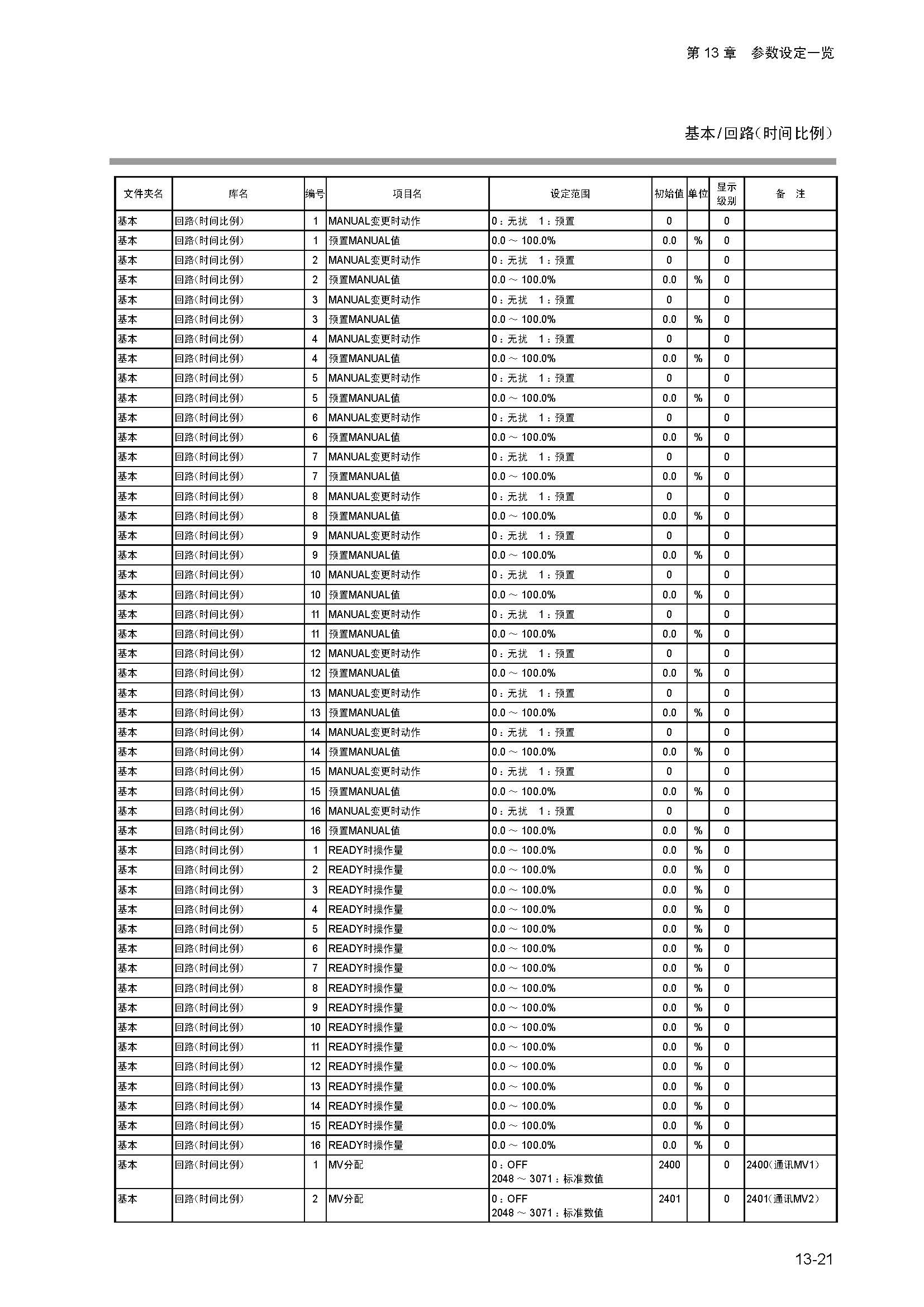 dy1_页面_249.jpg