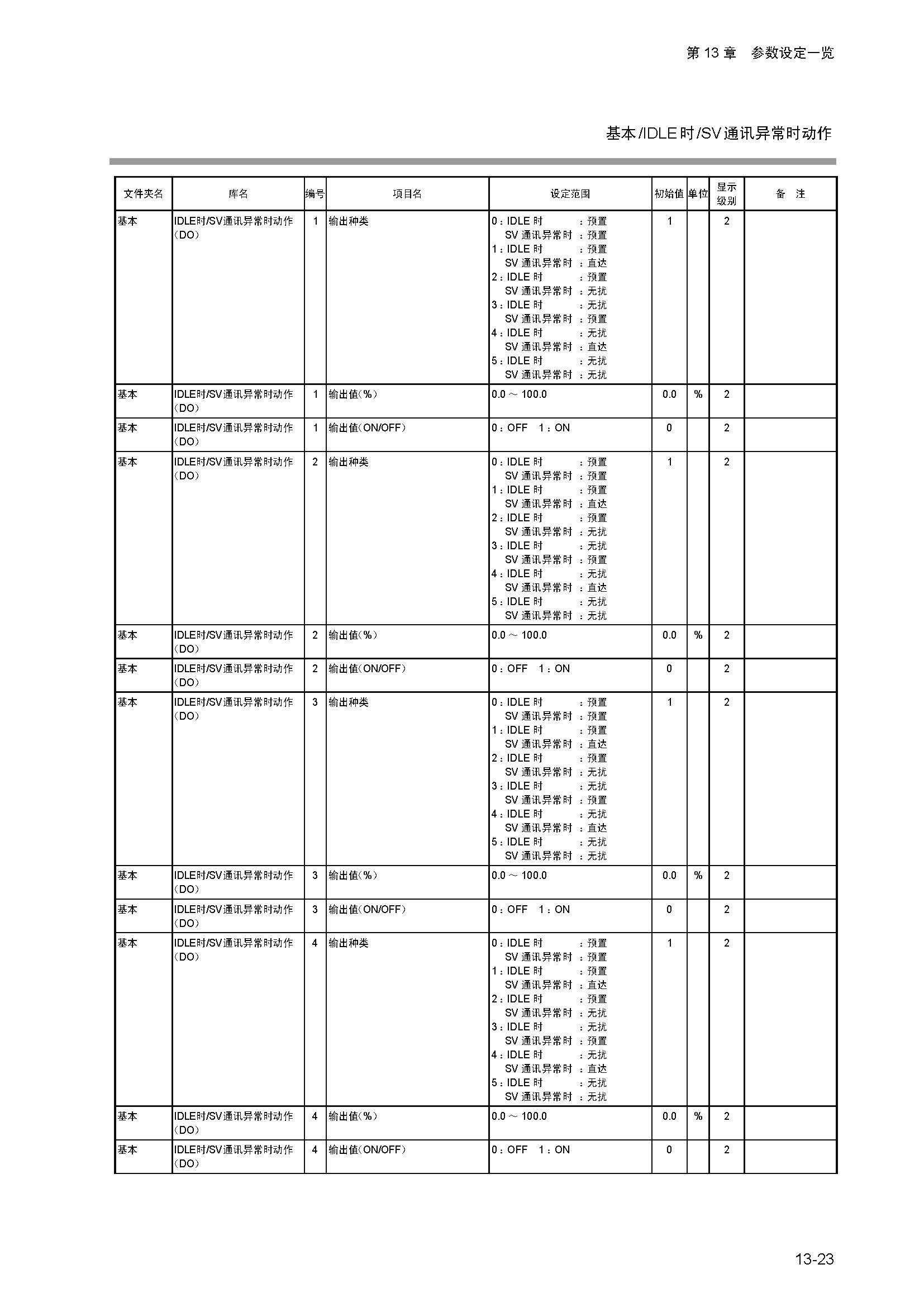 dy1_页面_251.jpg