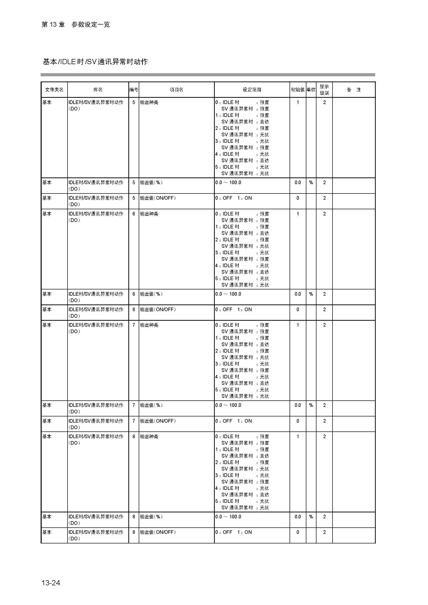 dy1_页面_252.jpg