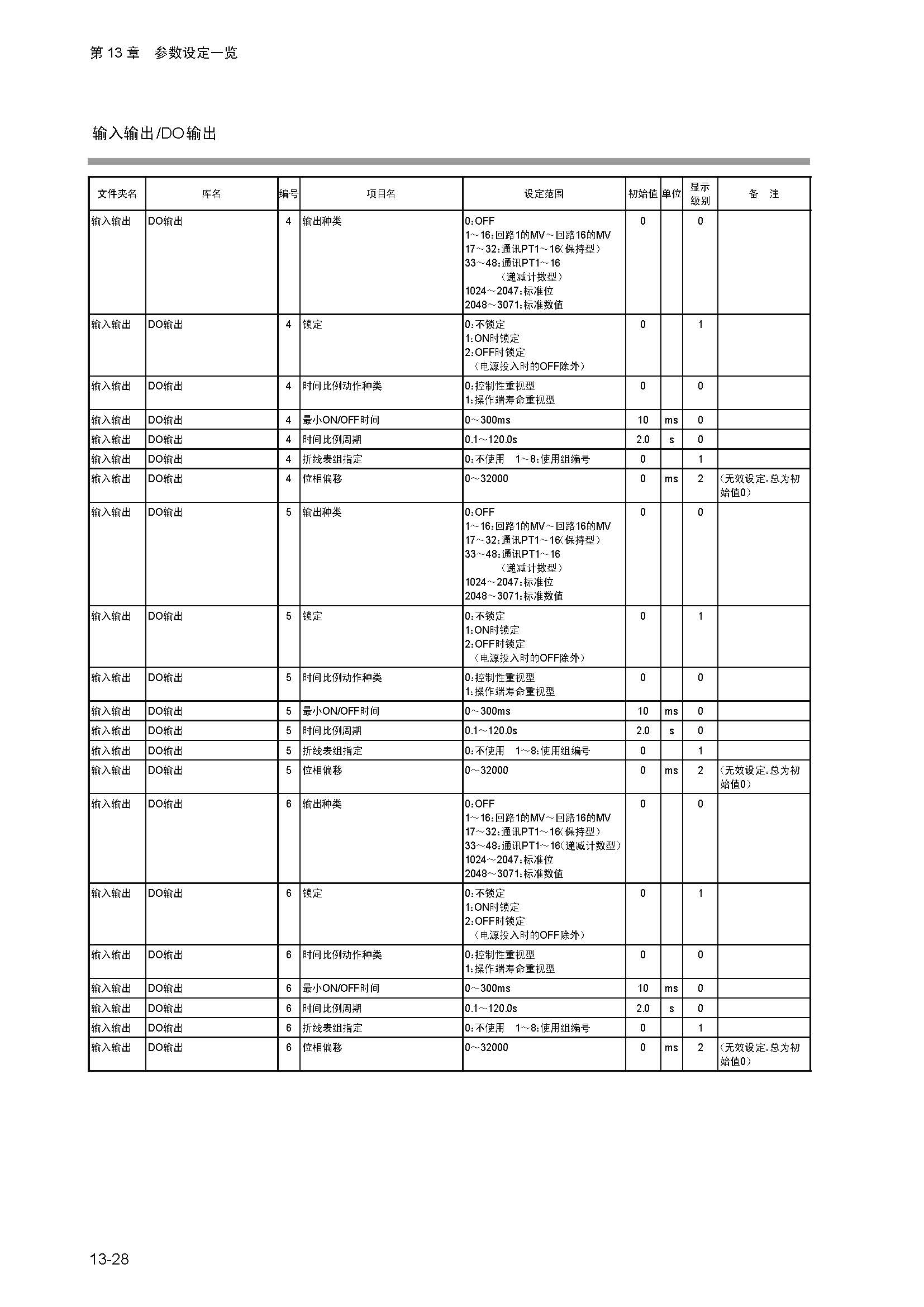 dy1_页面_256.jpg