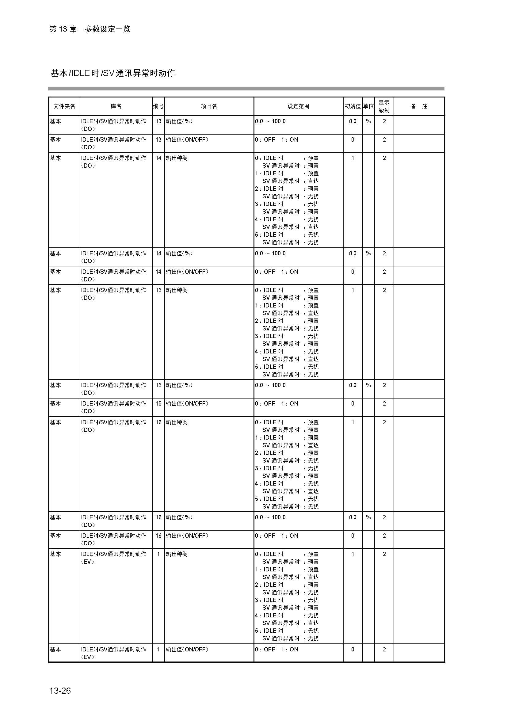 dy1_页面_254.jpg