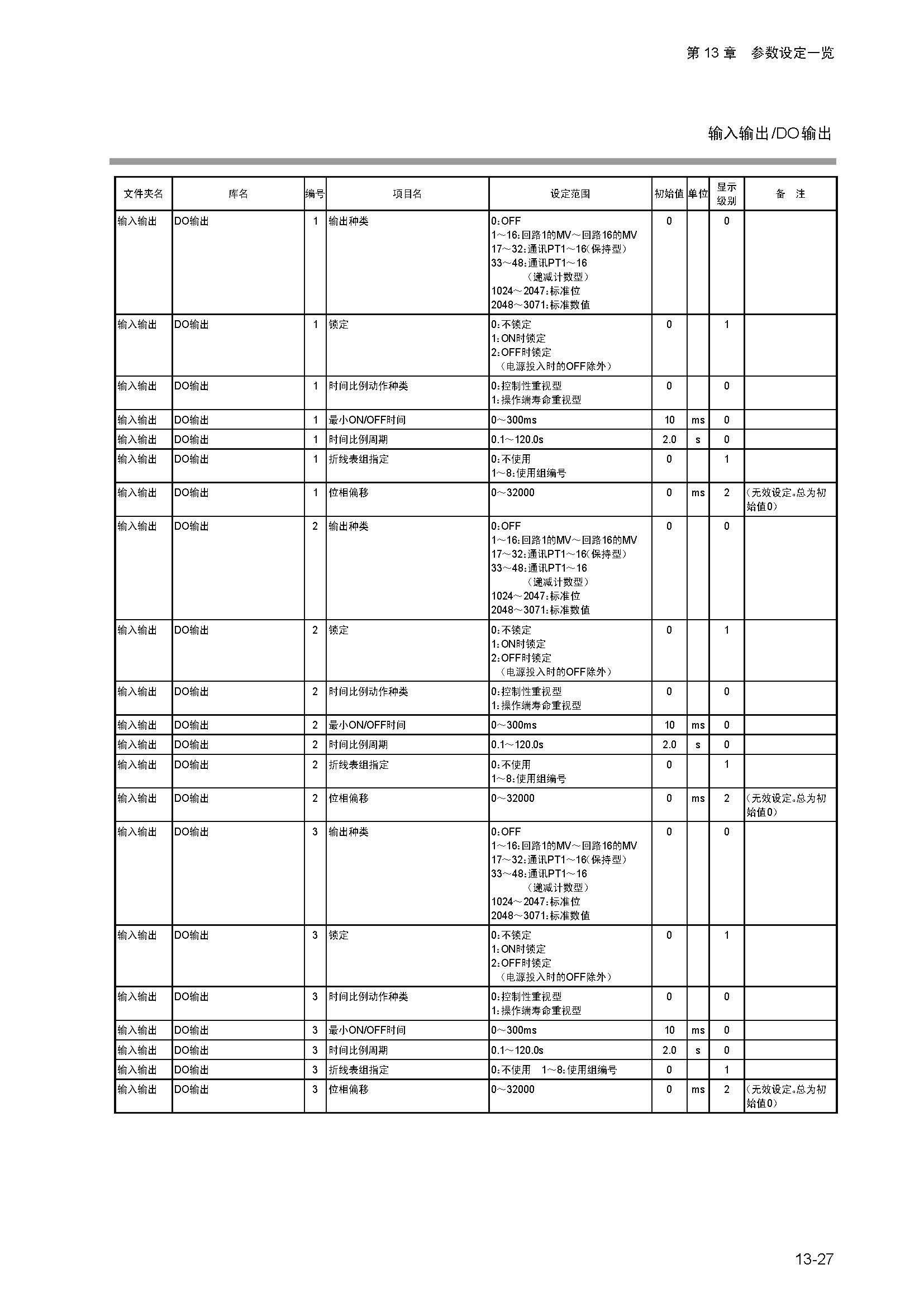 dy1_页面_255.jpg